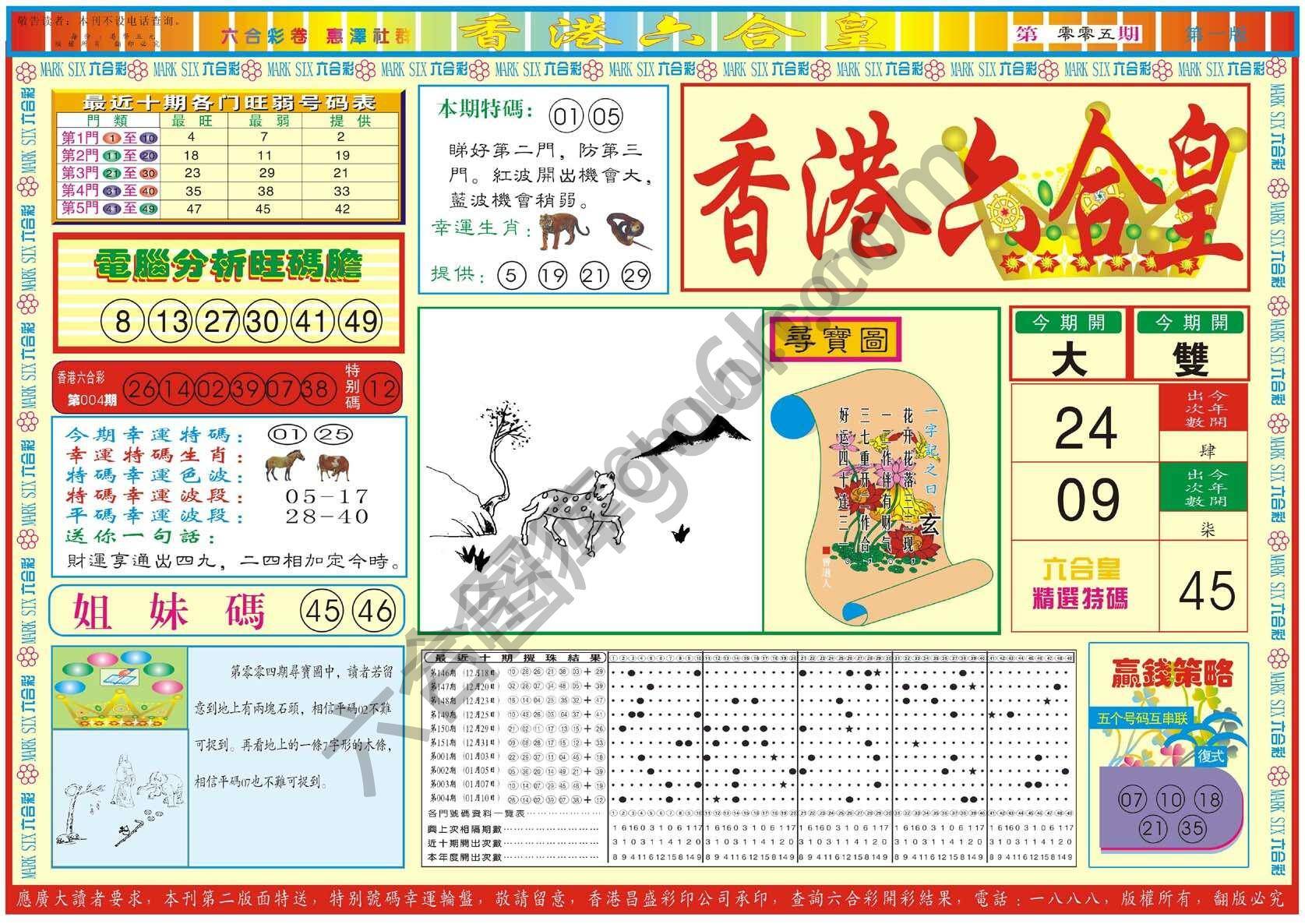 香港六合皇