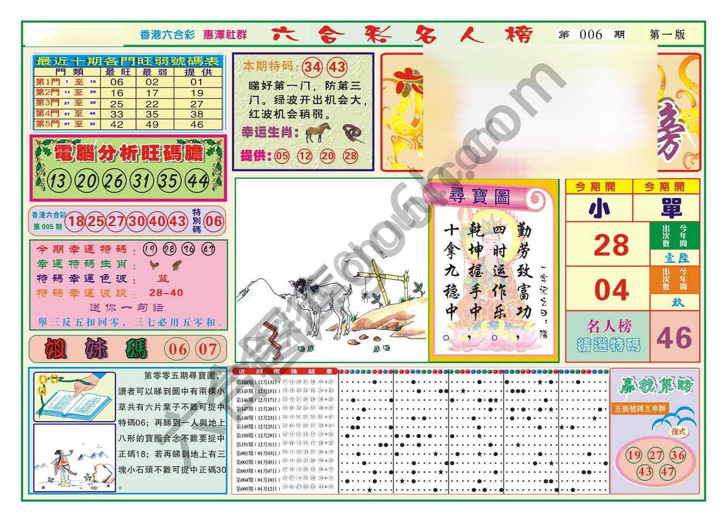 名人榜