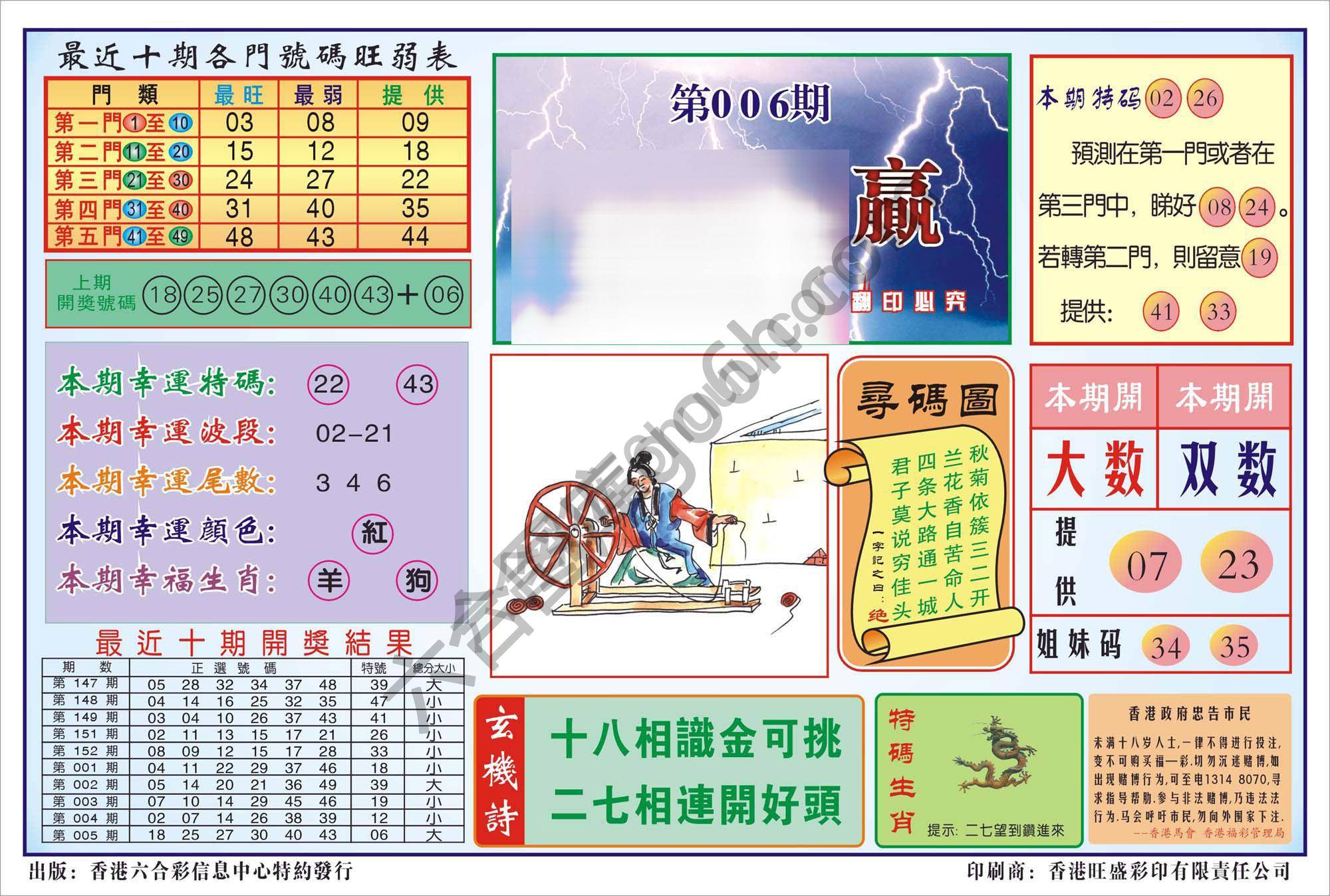 香港逢赌必羸