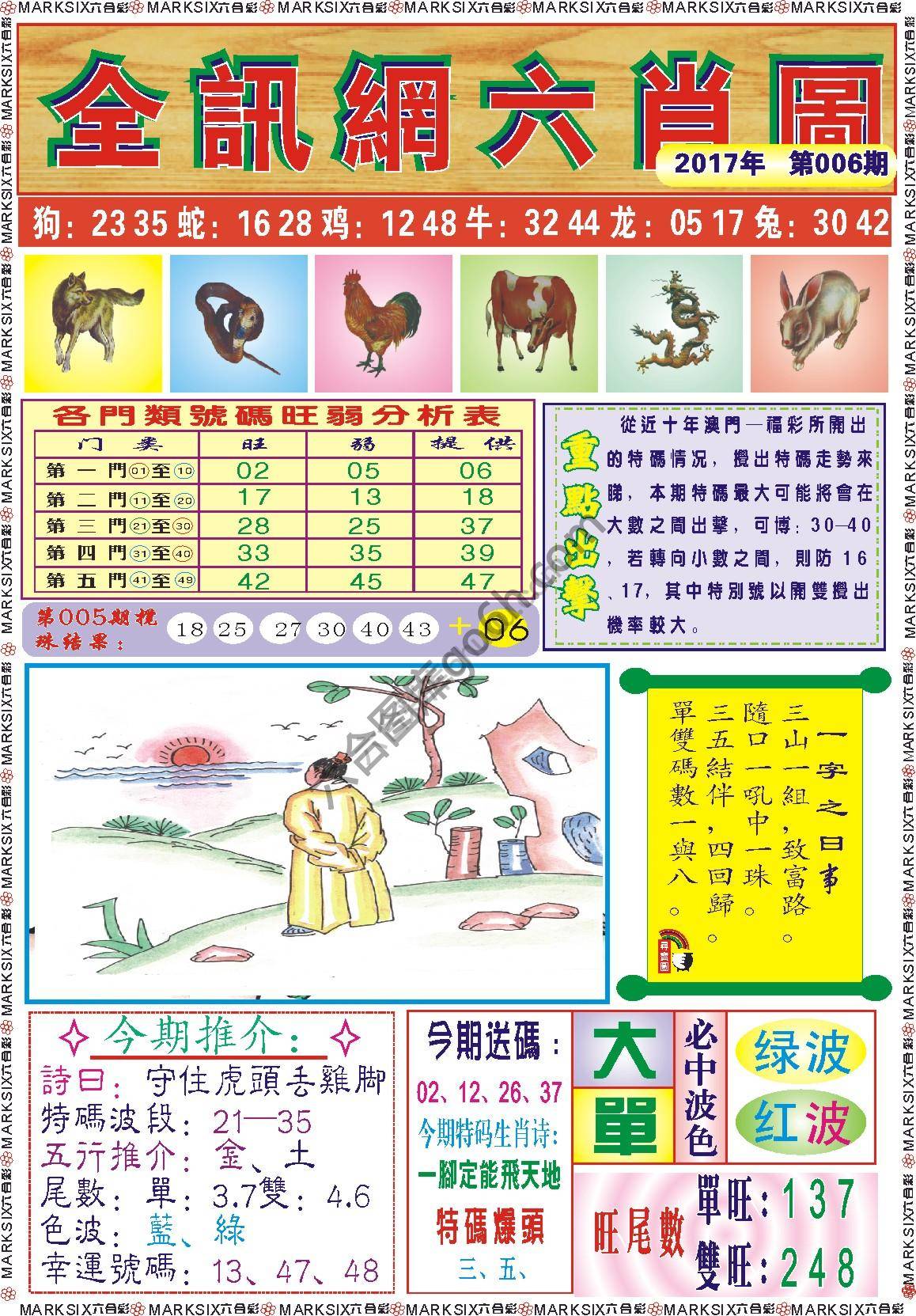 全讯网六肖图