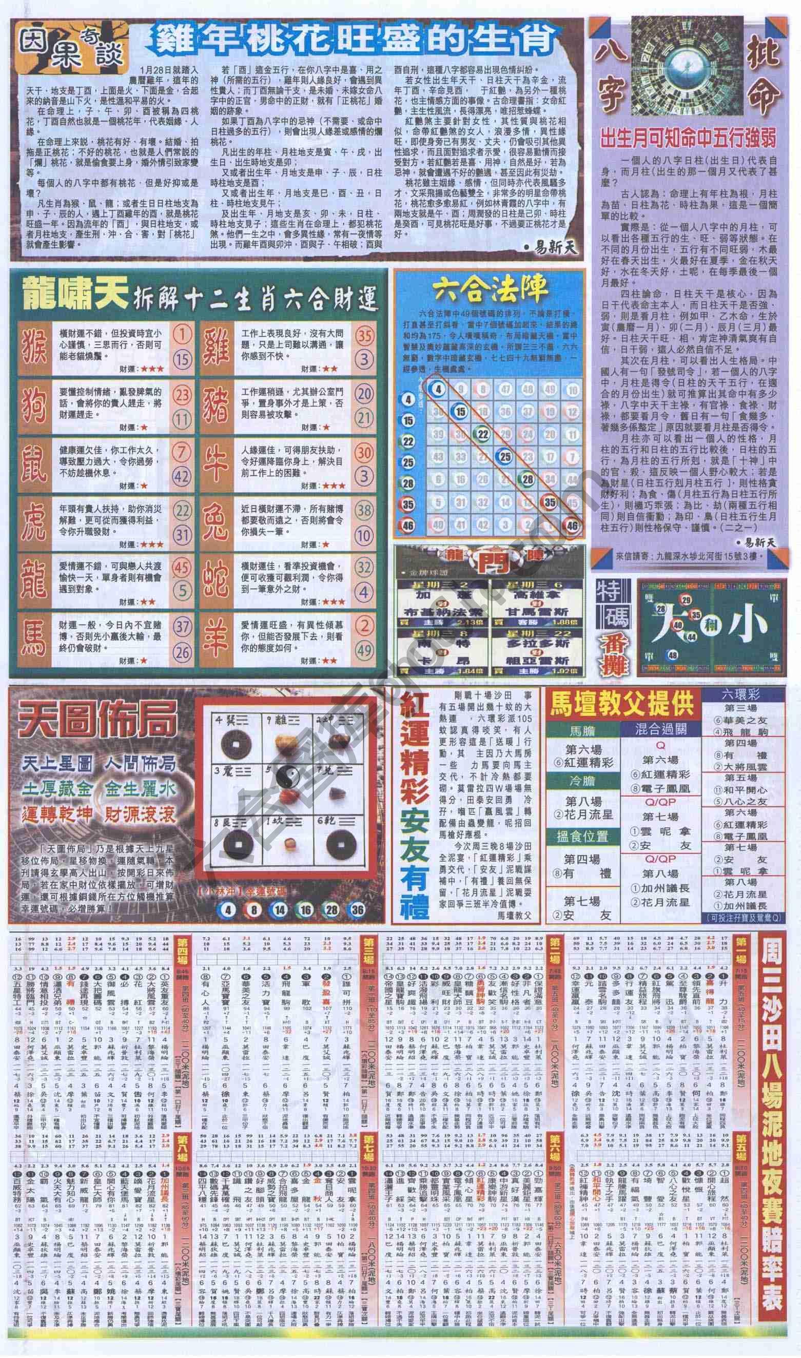 跑狗图