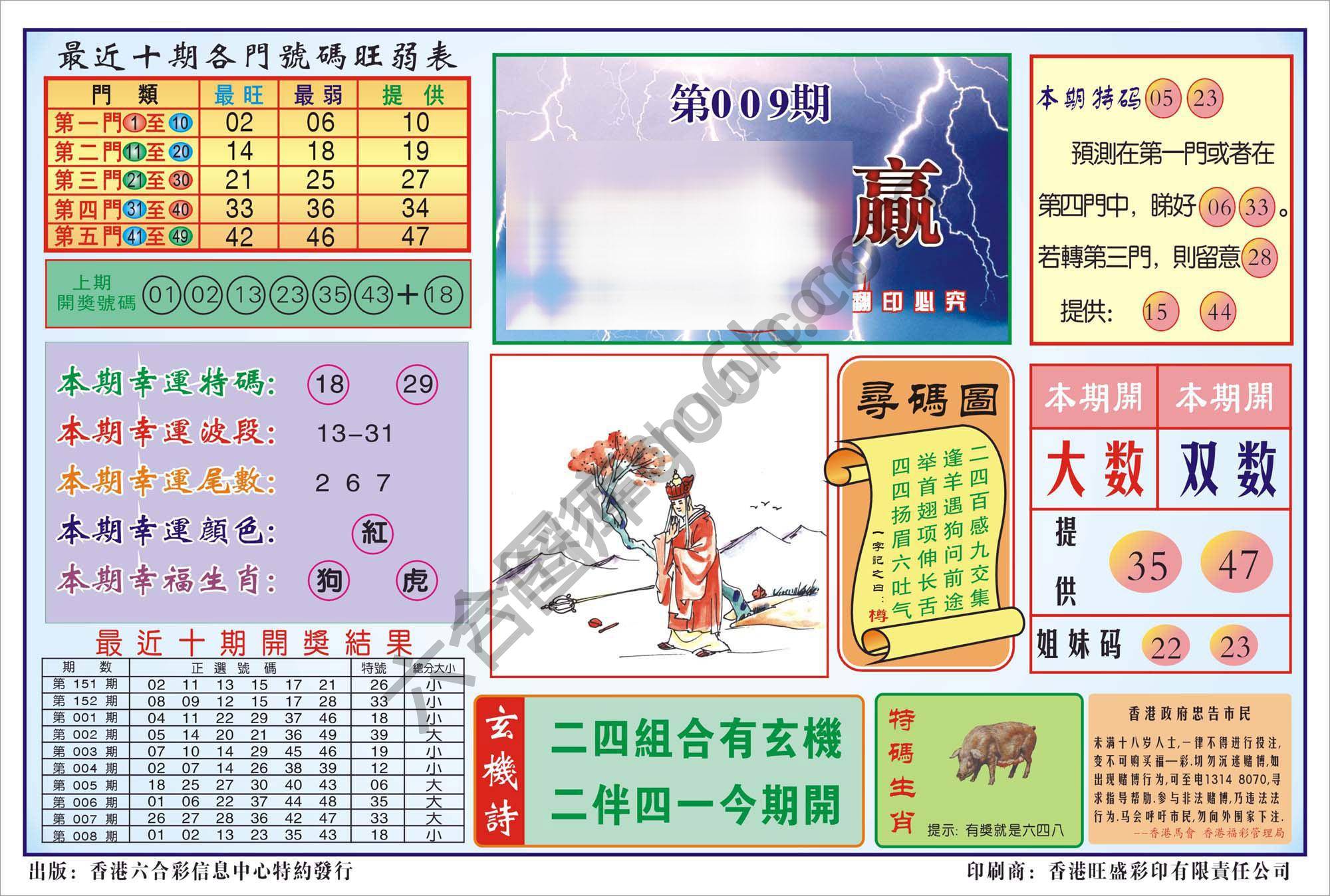 香港逢赌必羸