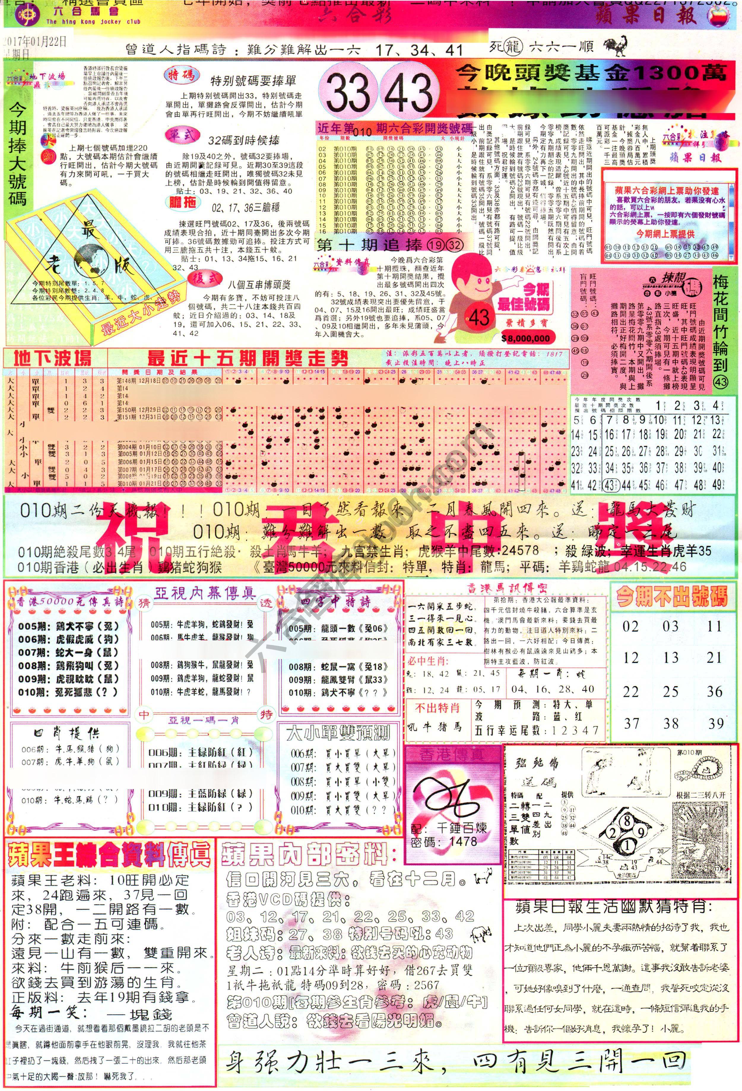 苹果日报