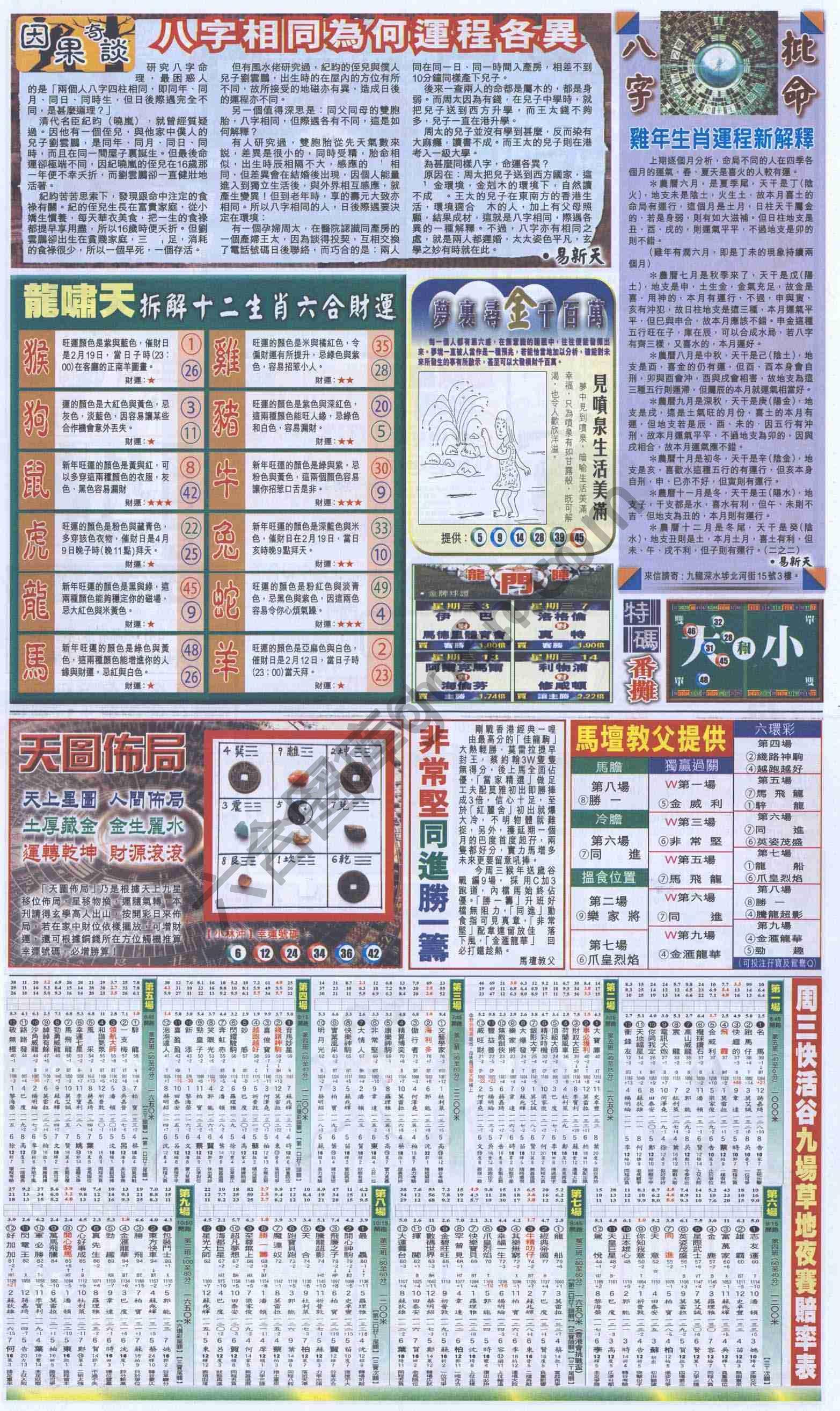 跑狗图