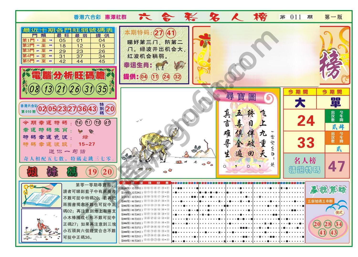 名人榜