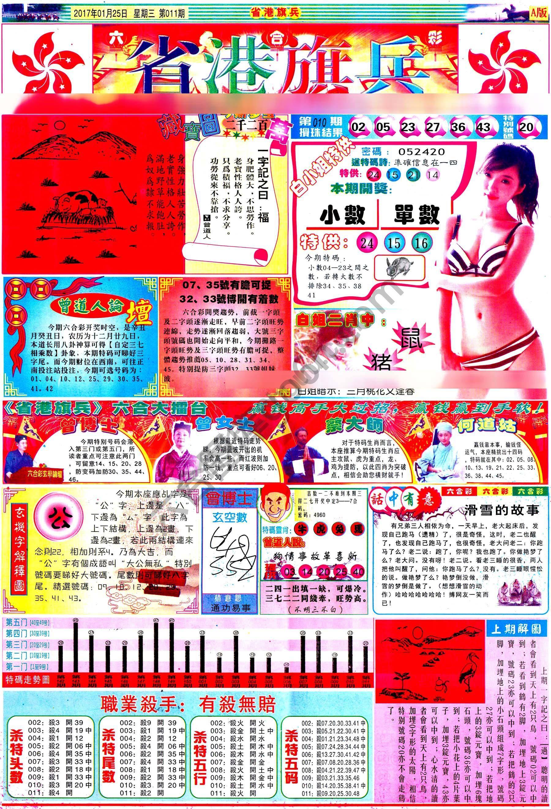 马经