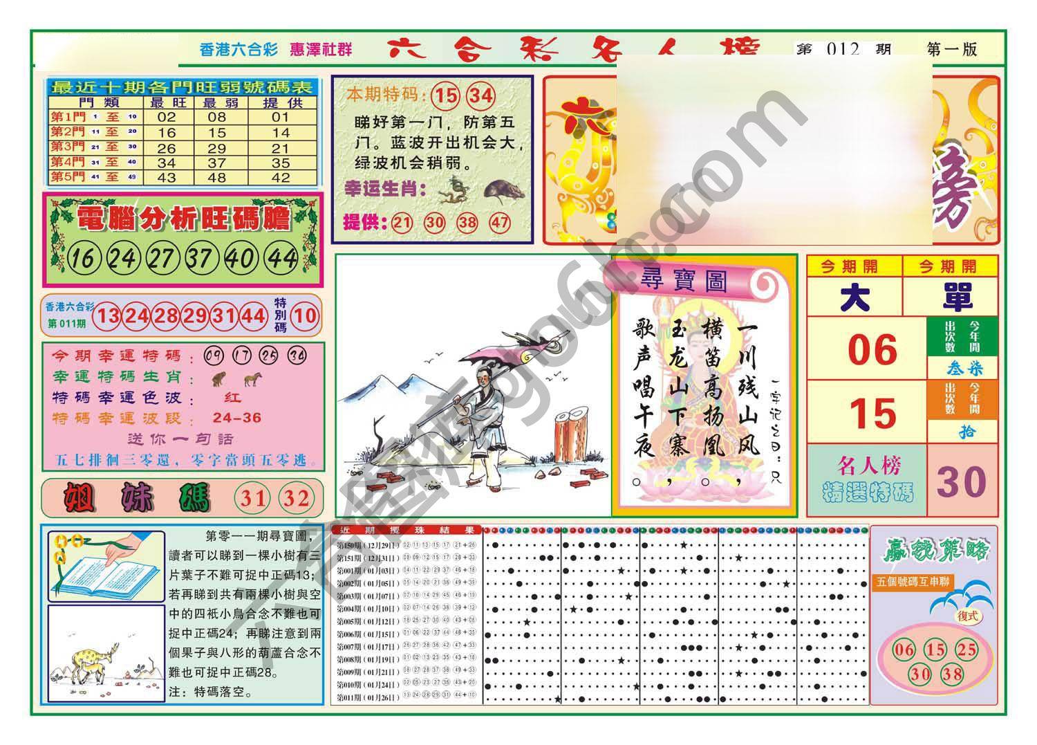 名人榜