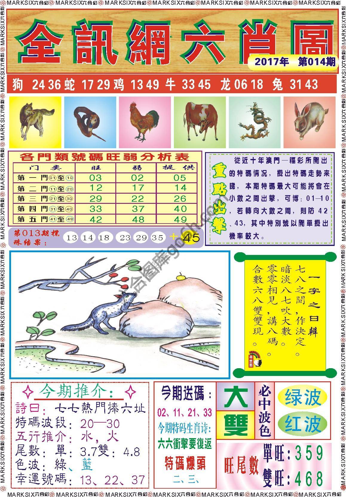 全讯网六肖图
