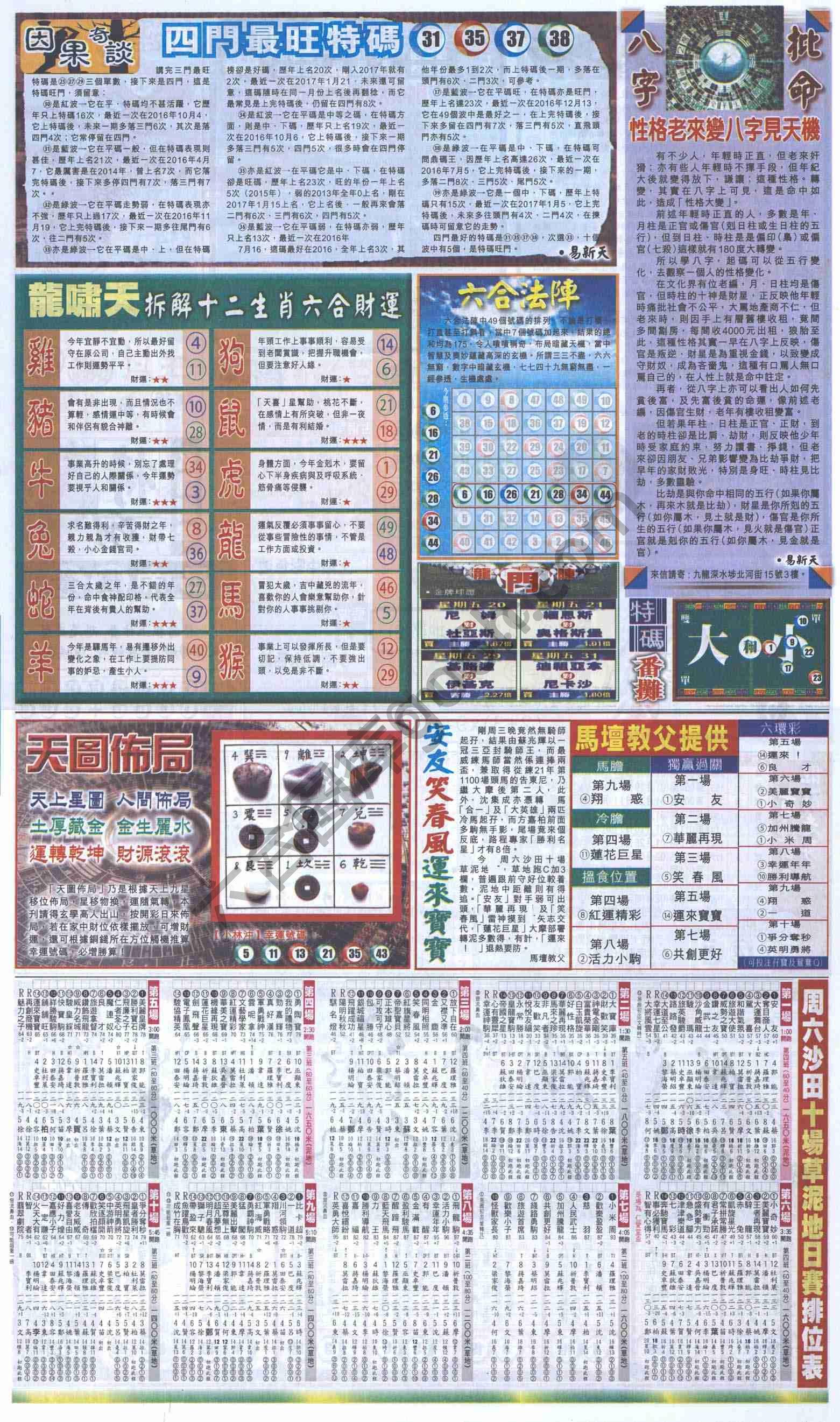 跑狗图