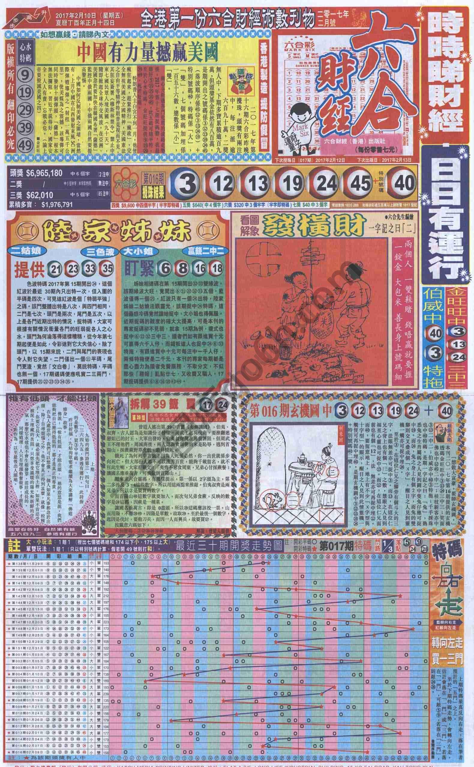 新六合财经