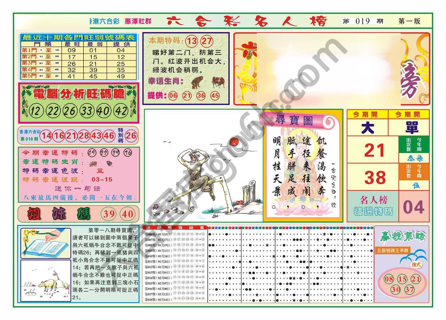 名人榜
