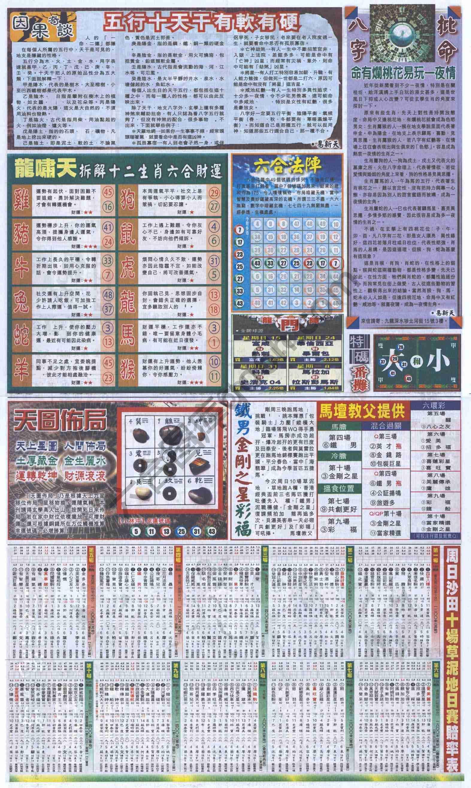 跑狗图