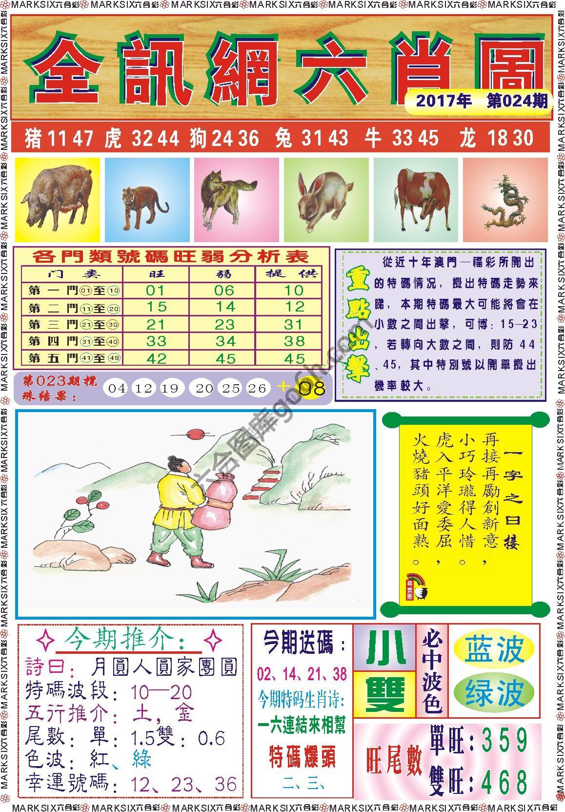 全讯网六肖图