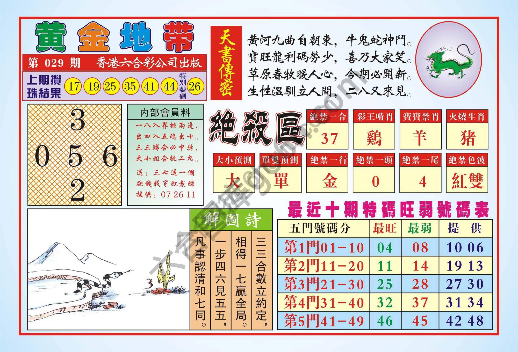 香港黄金地带