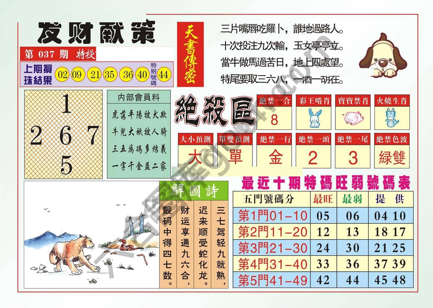 发财献策