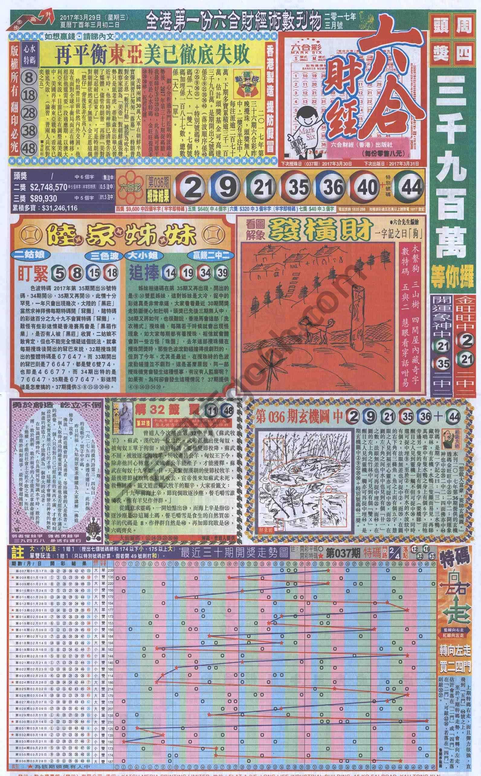 新六合财经