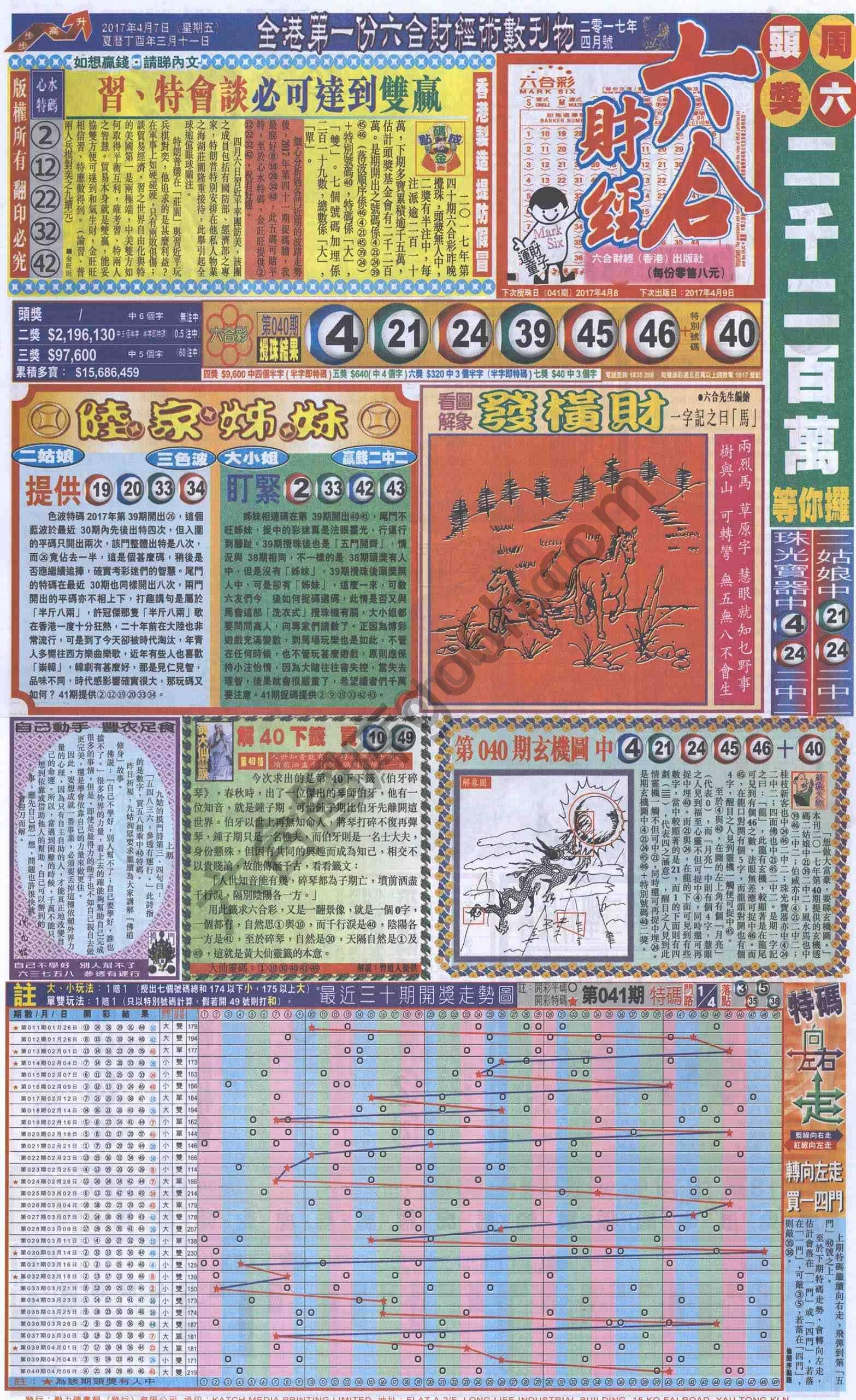 新六合财经