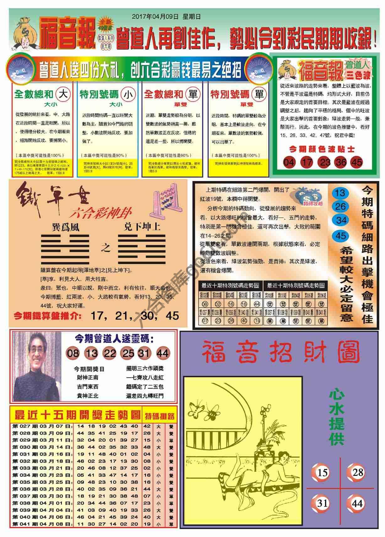 福音报