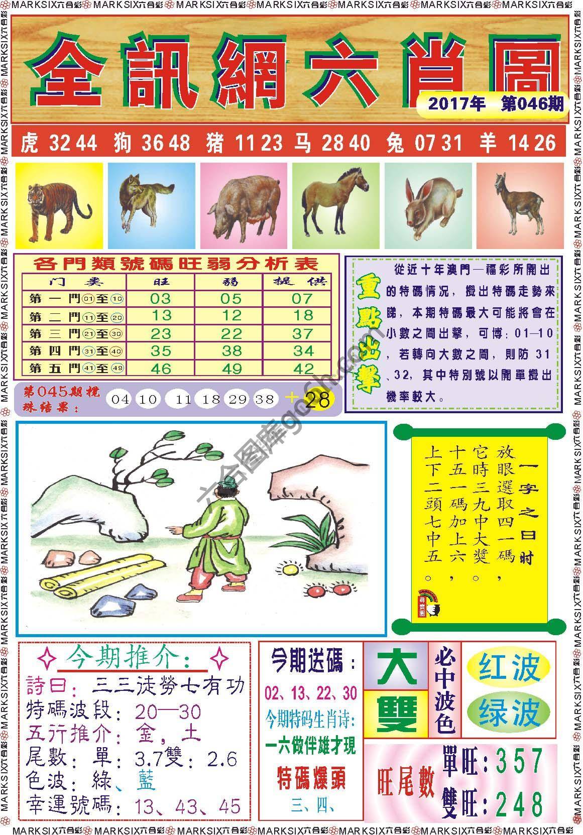 全讯网六肖图