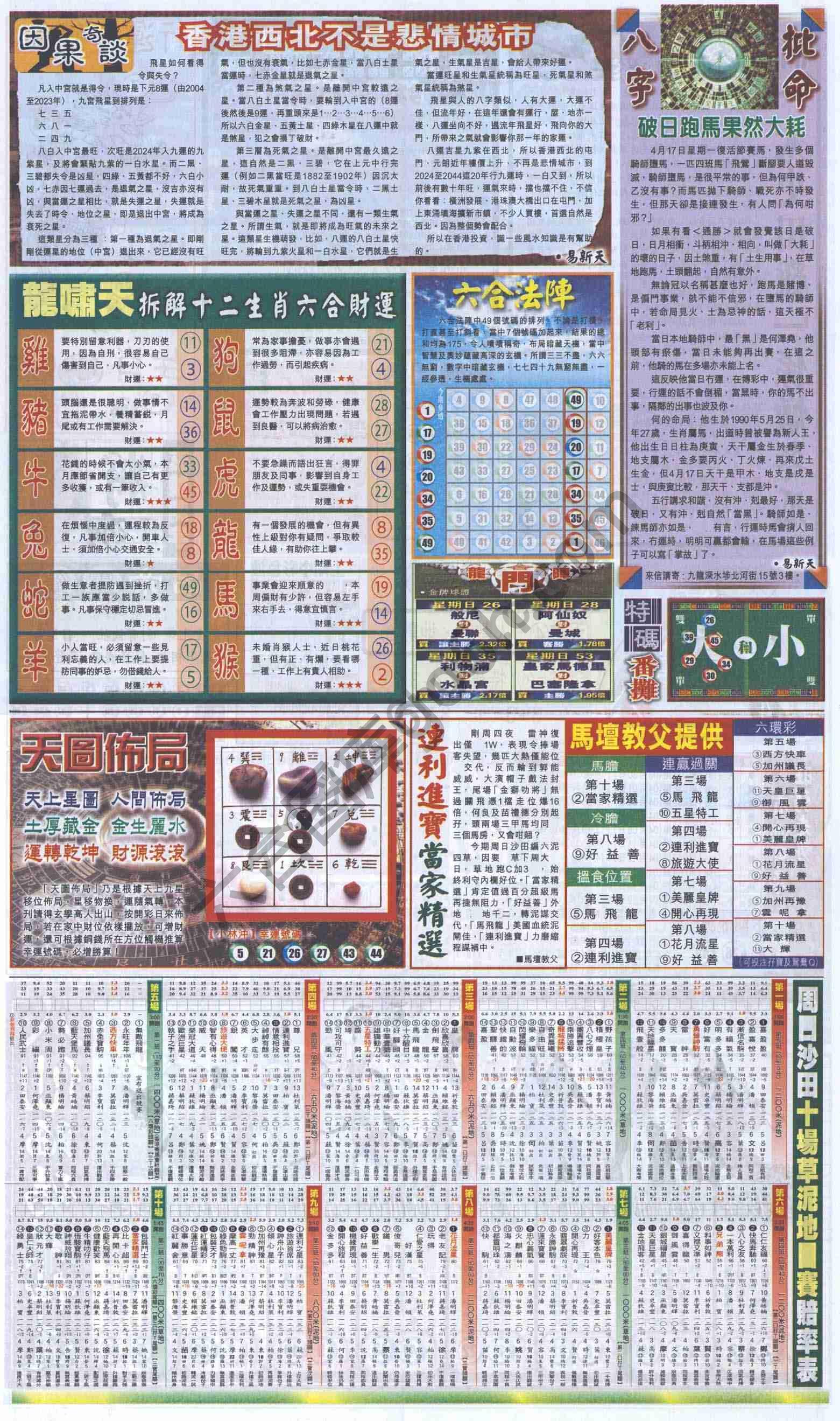 跑狗图