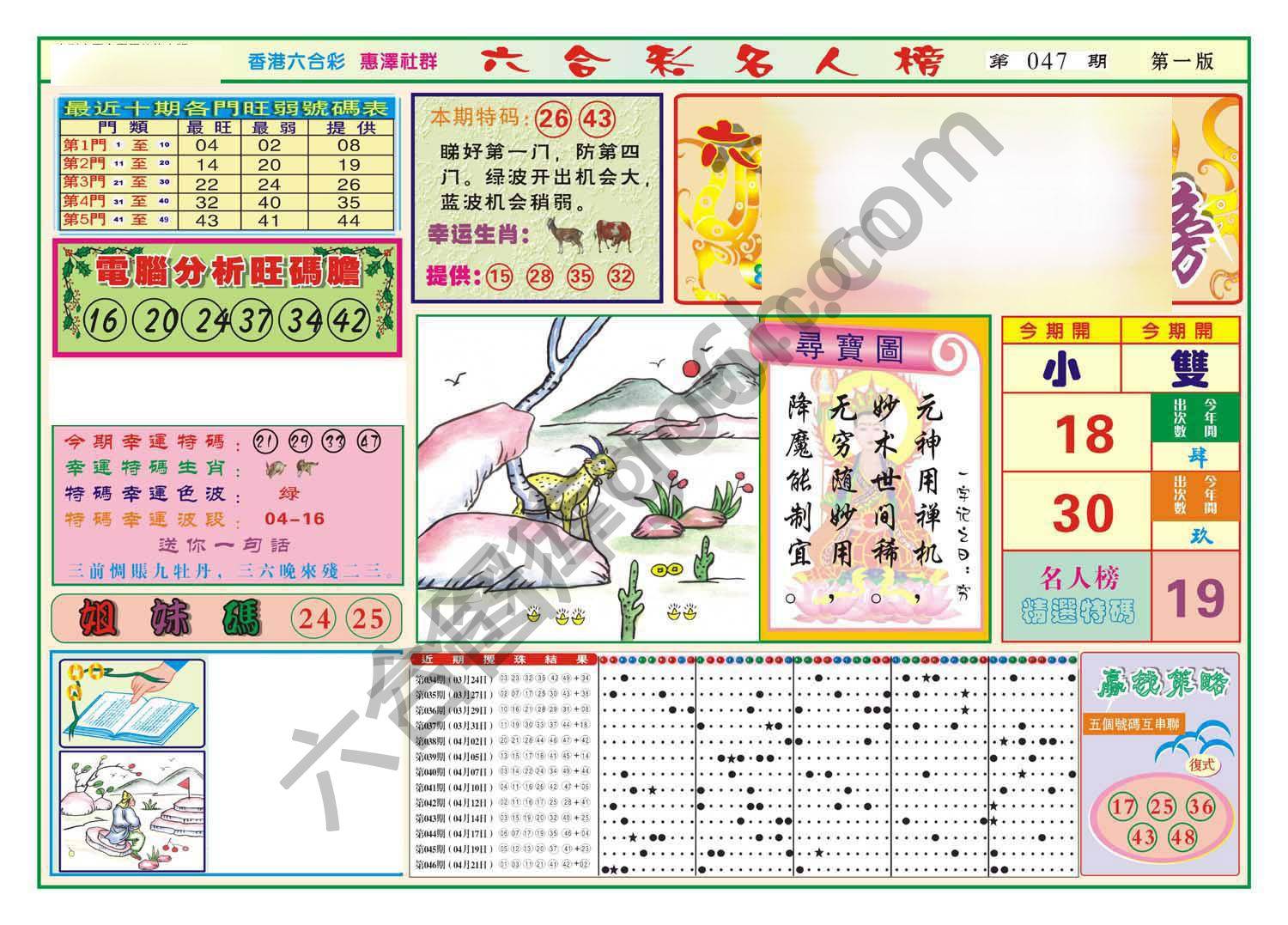 名人榜