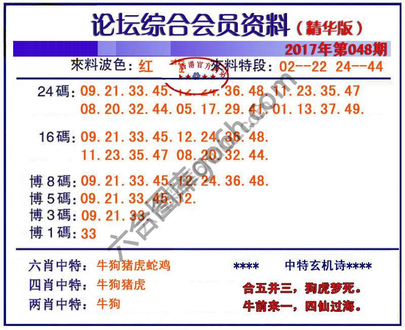 综合会员资料
