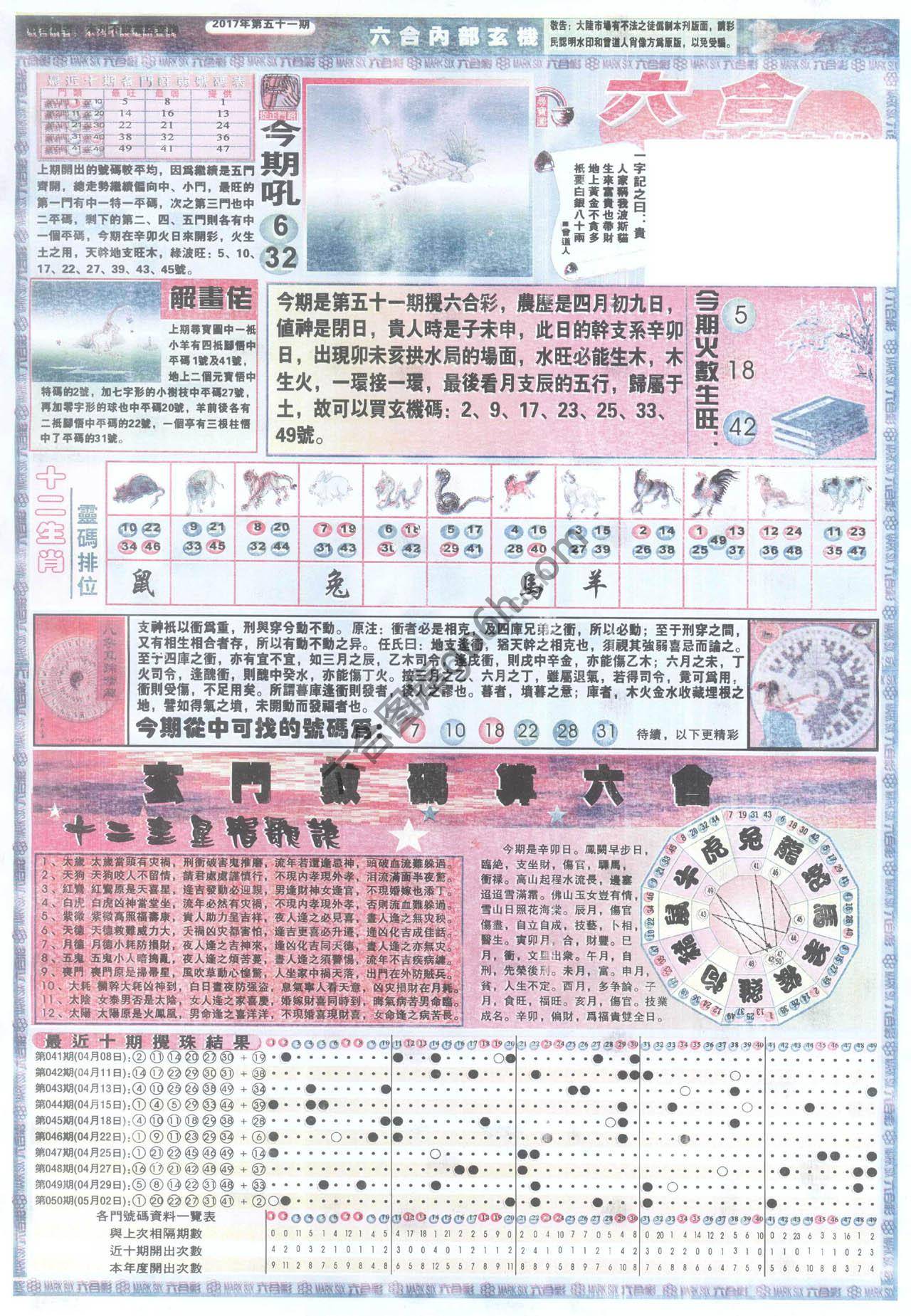 六合内部玄机