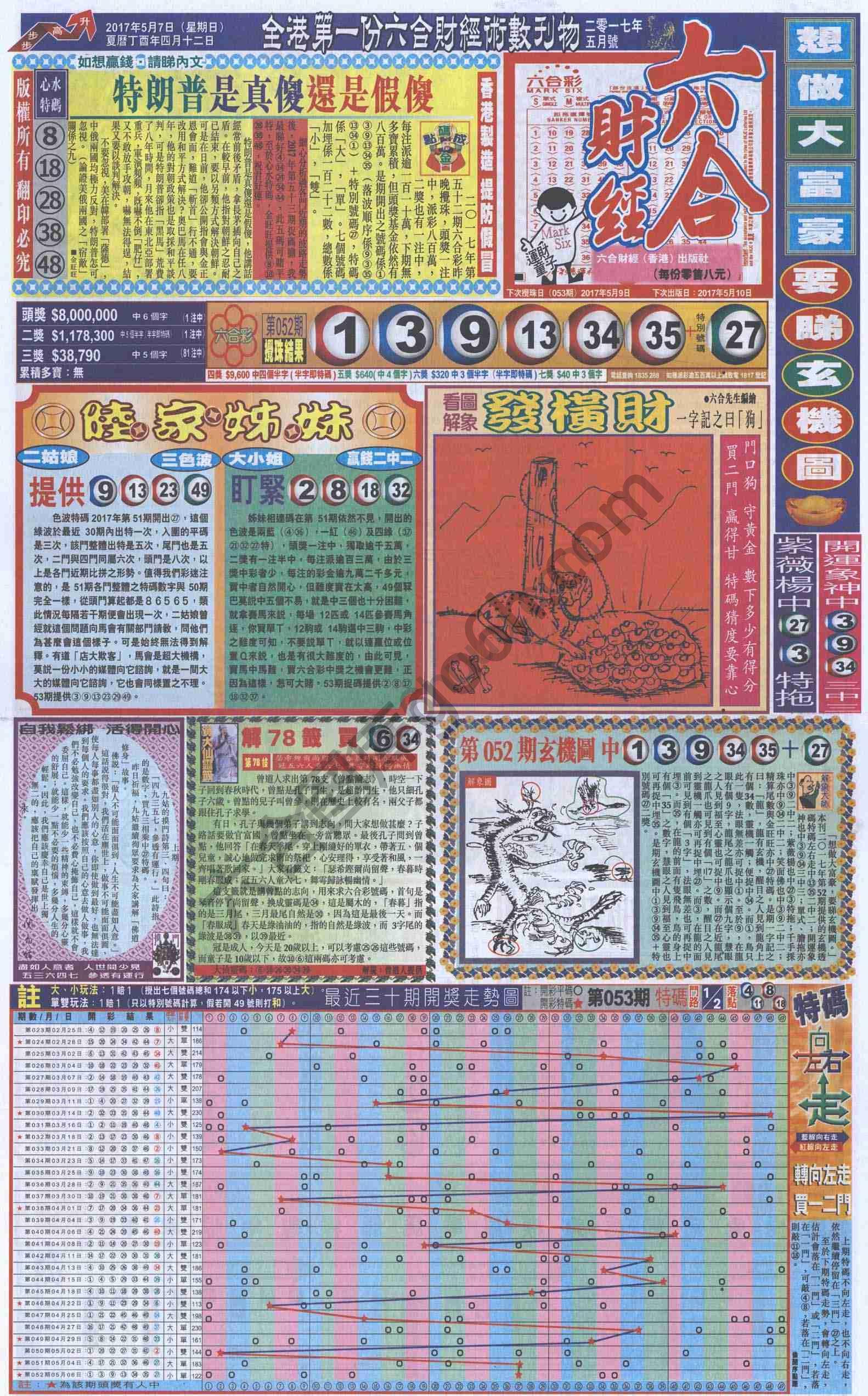 新六合财经