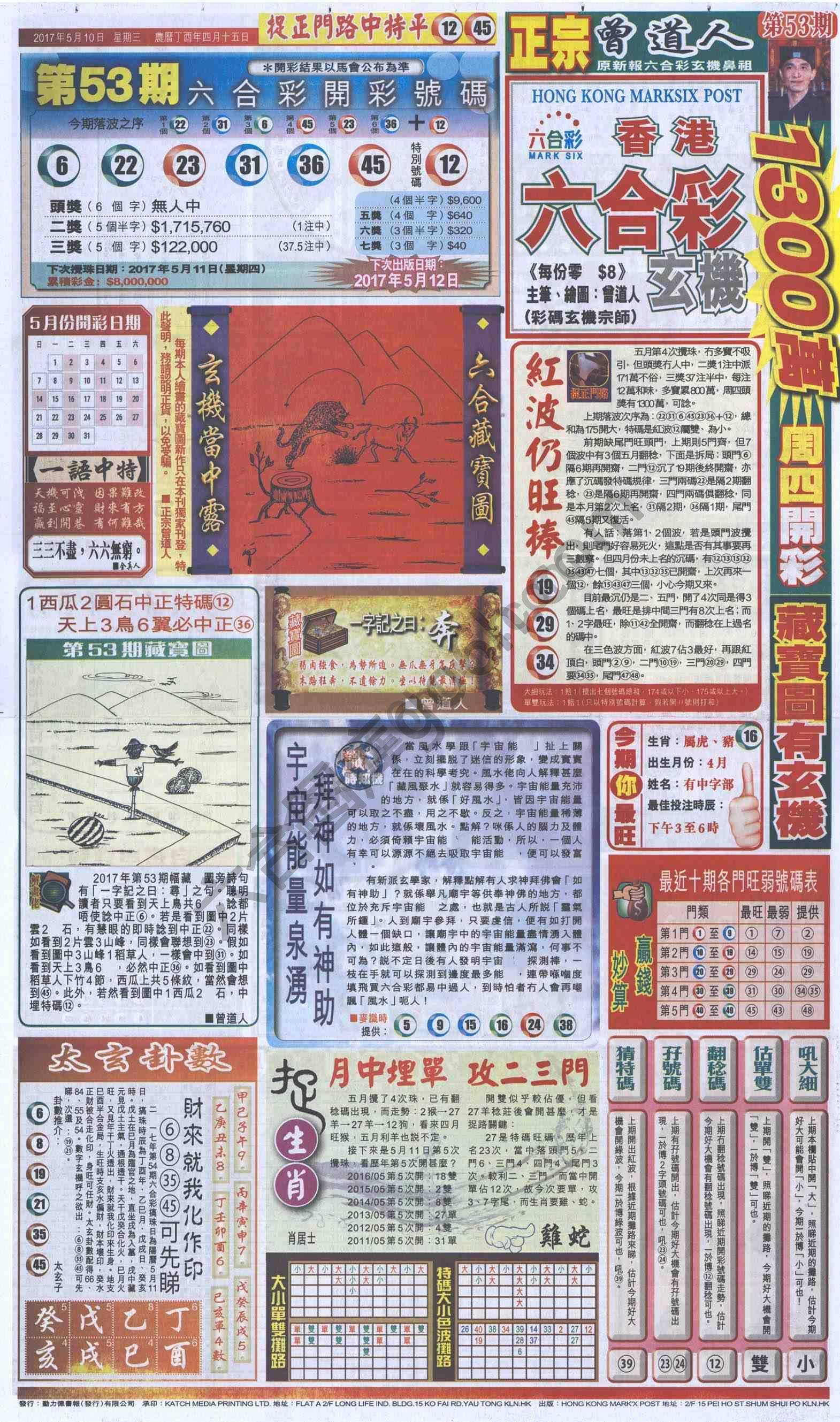跑狗图