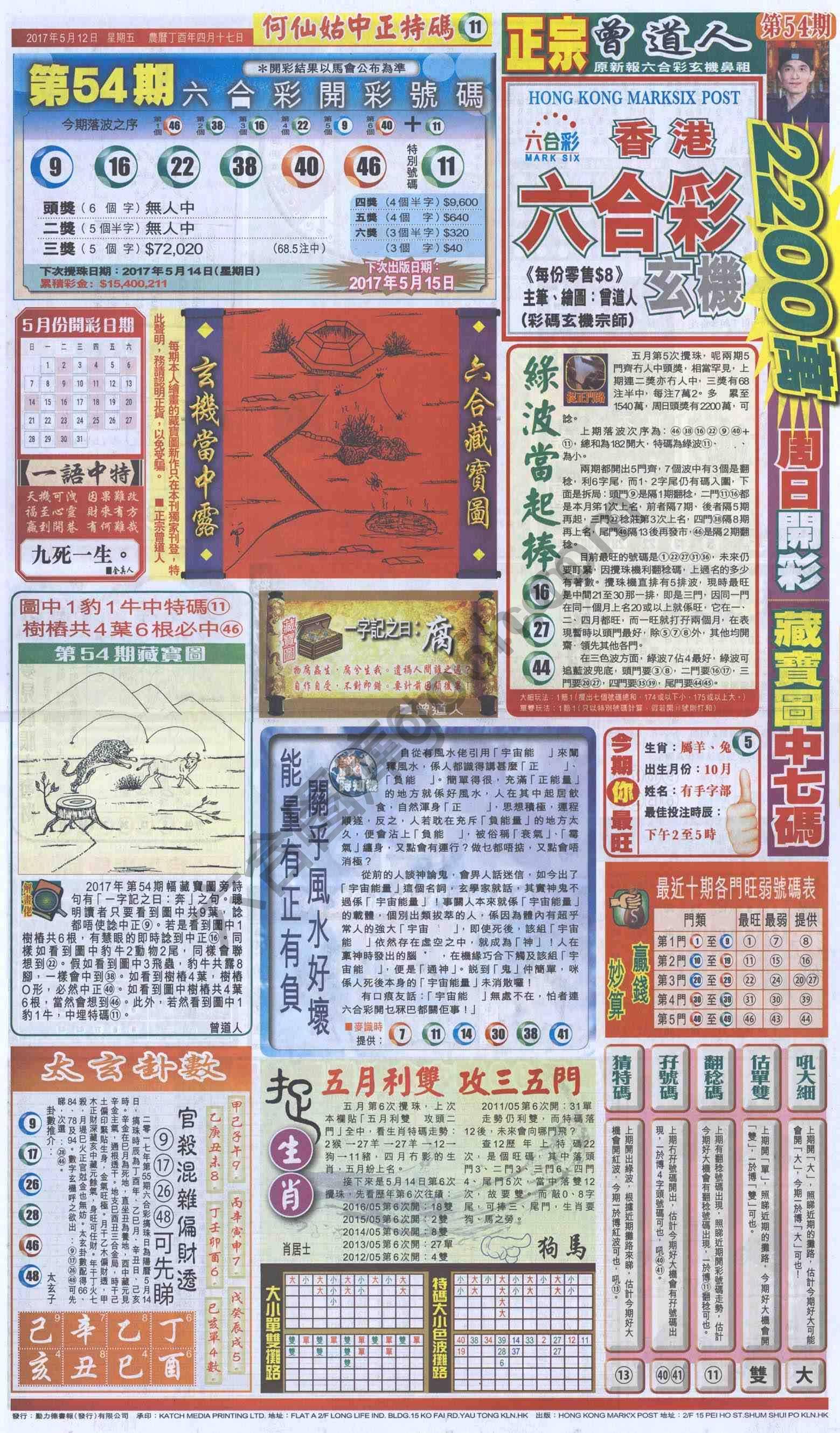 跑狗图