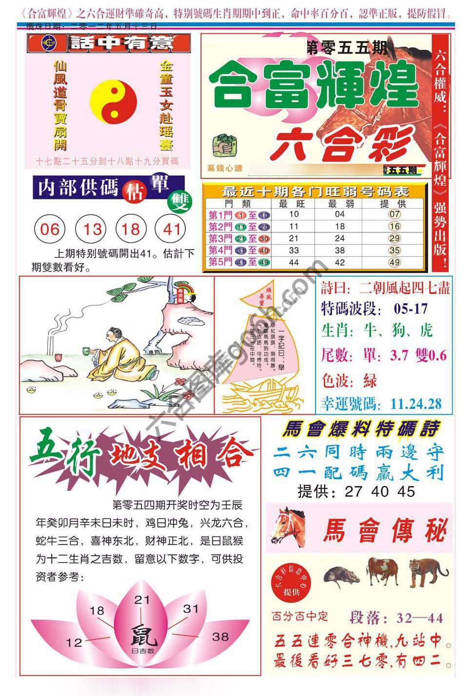 合富辉煌