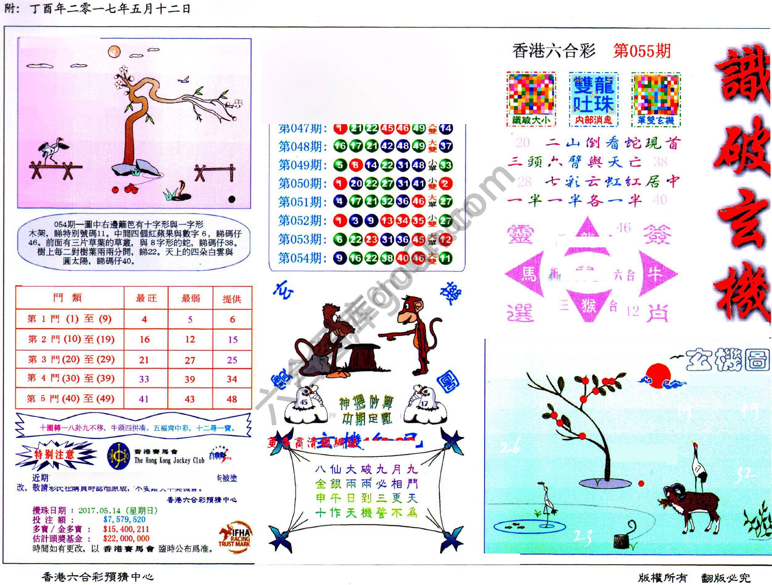 识破玄机