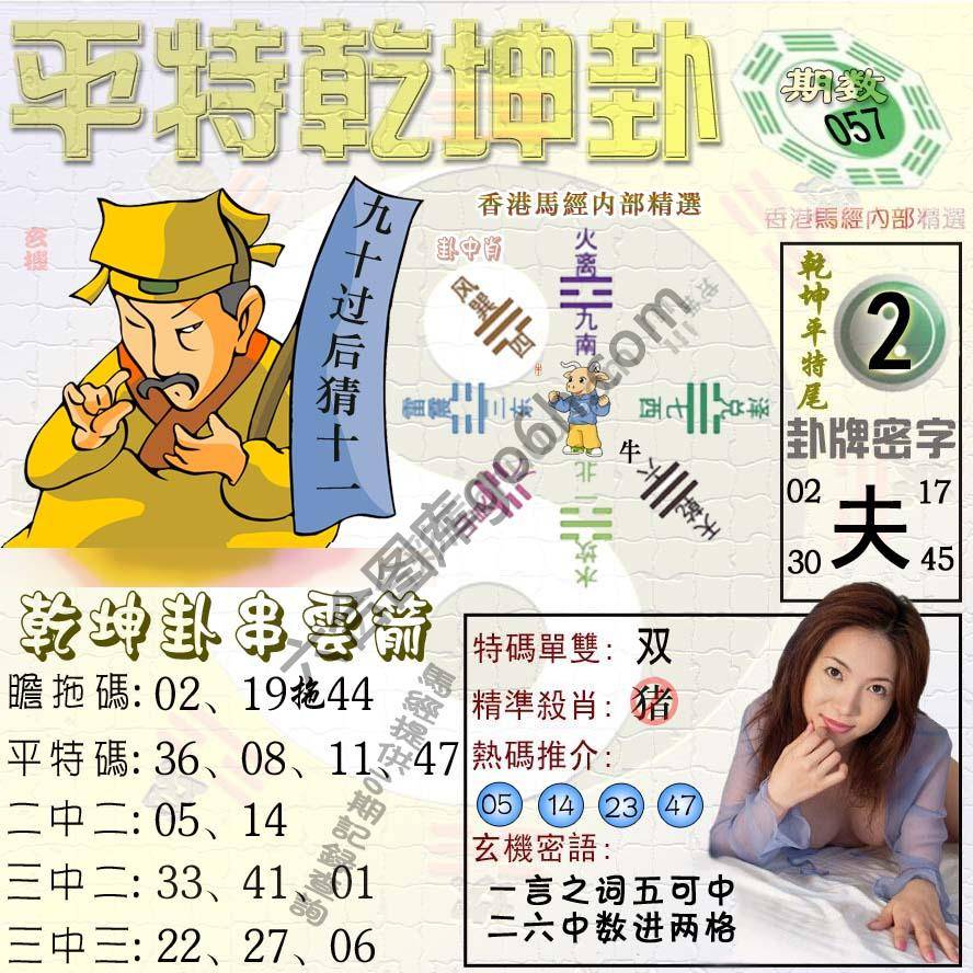 平特乾坤卦