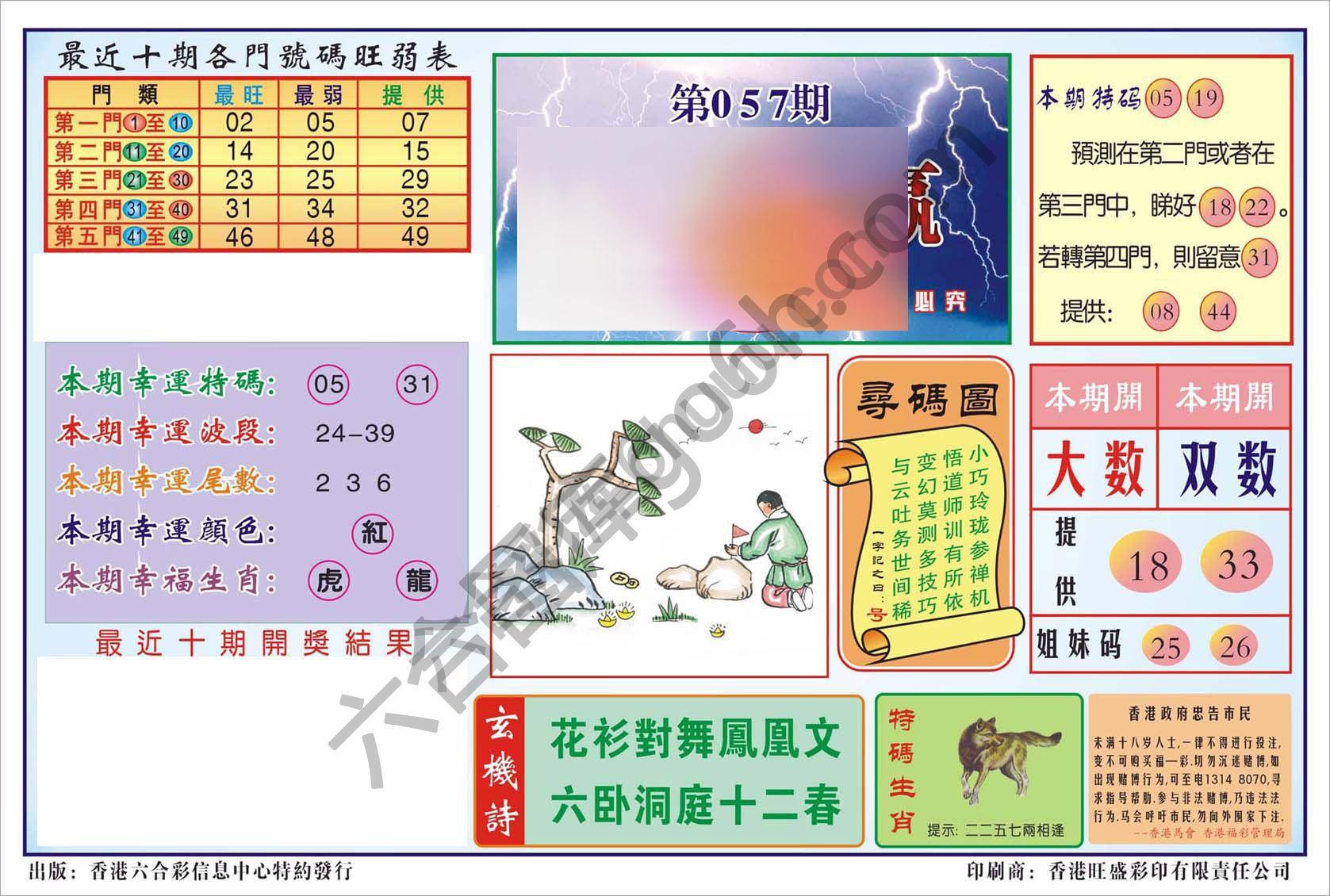 香港逢赌必羸