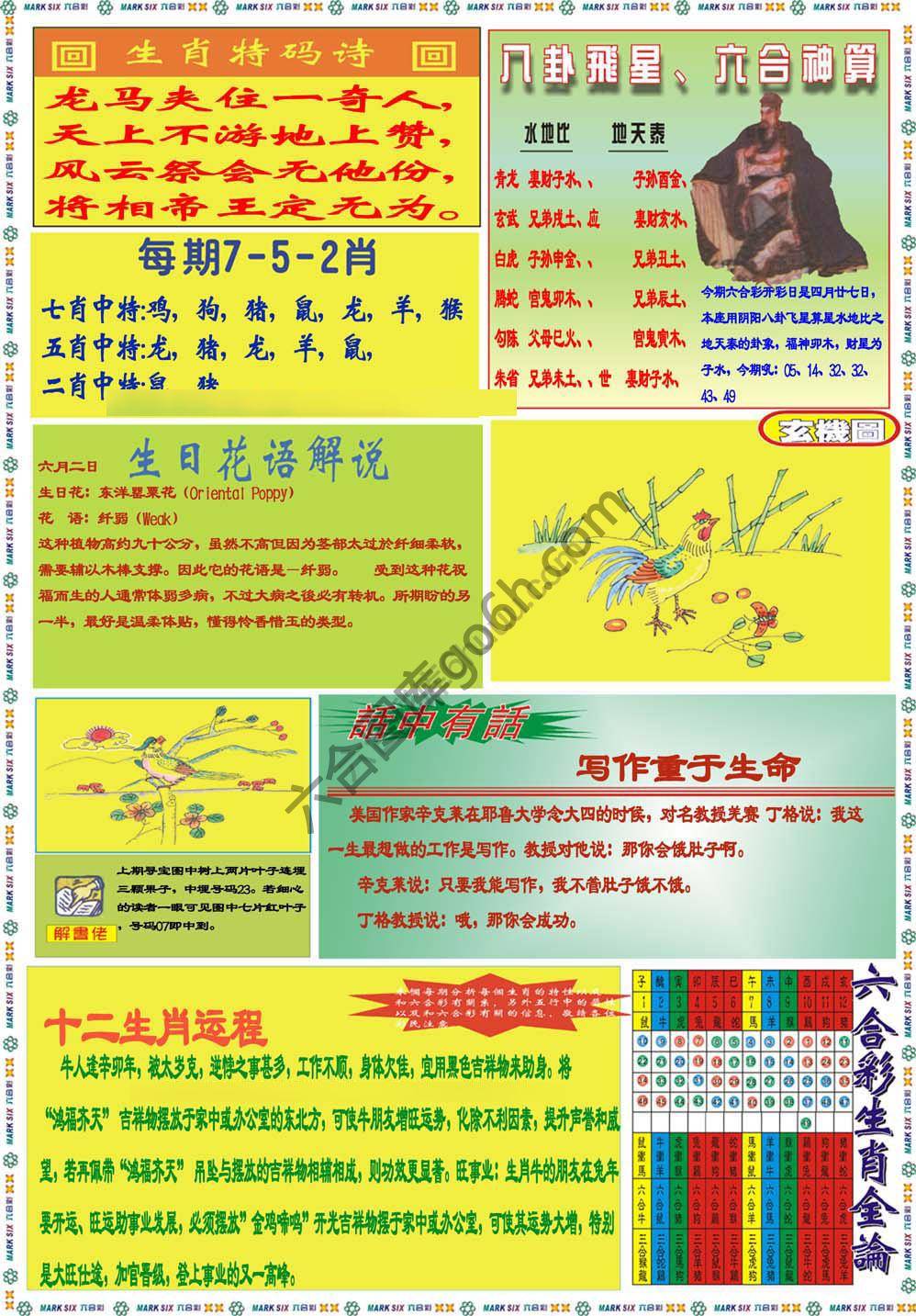 马经