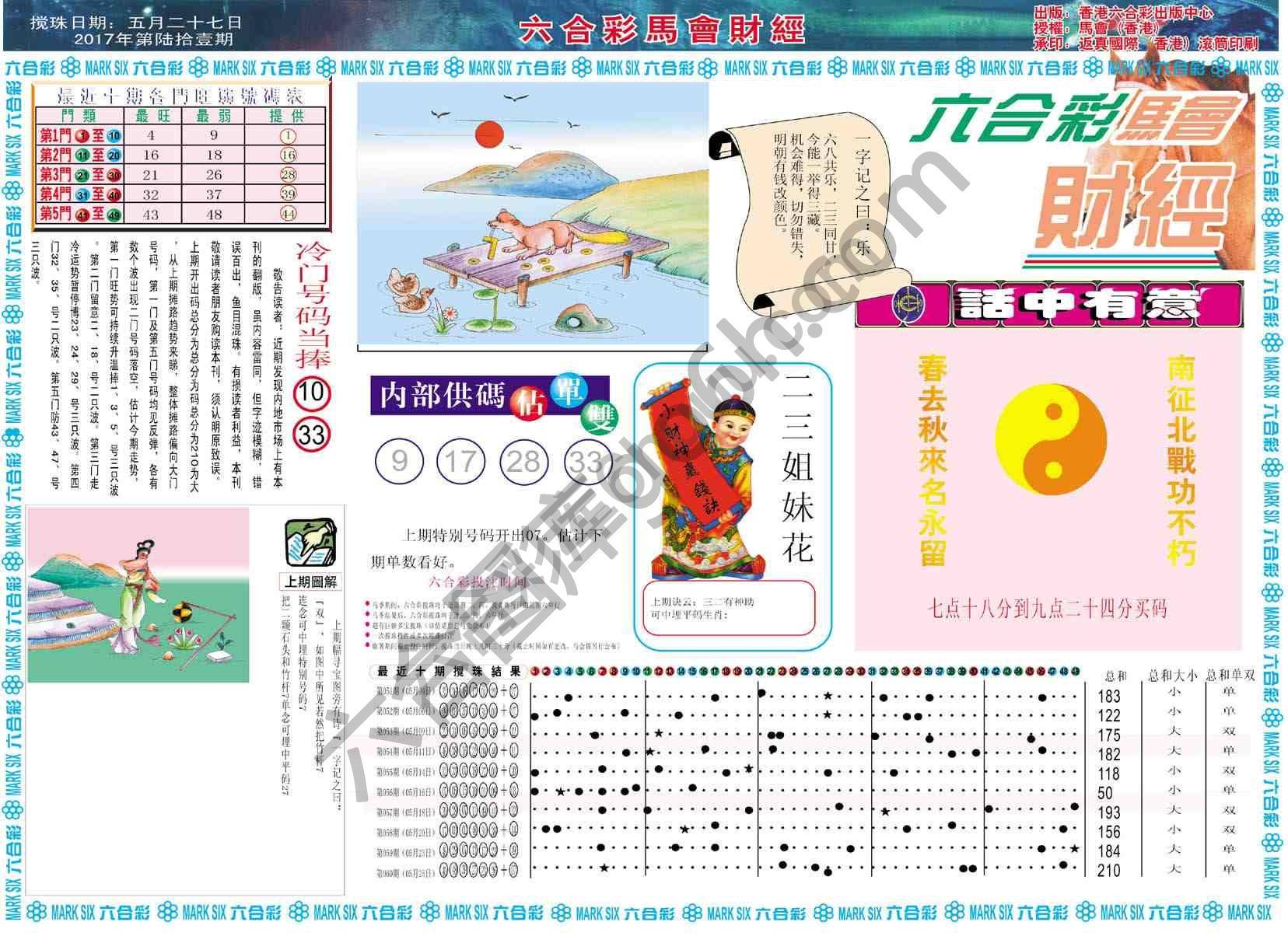 六合彩马会财经