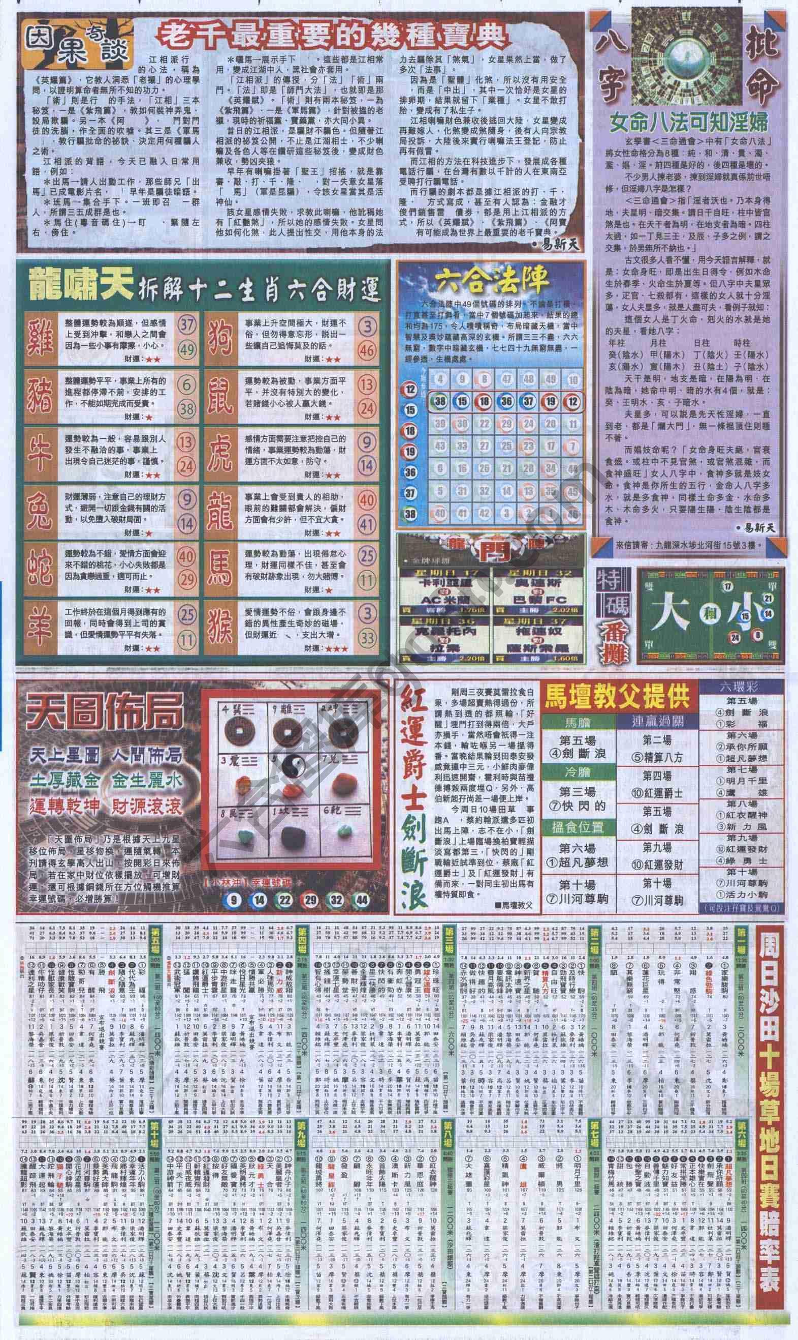 跑狗图