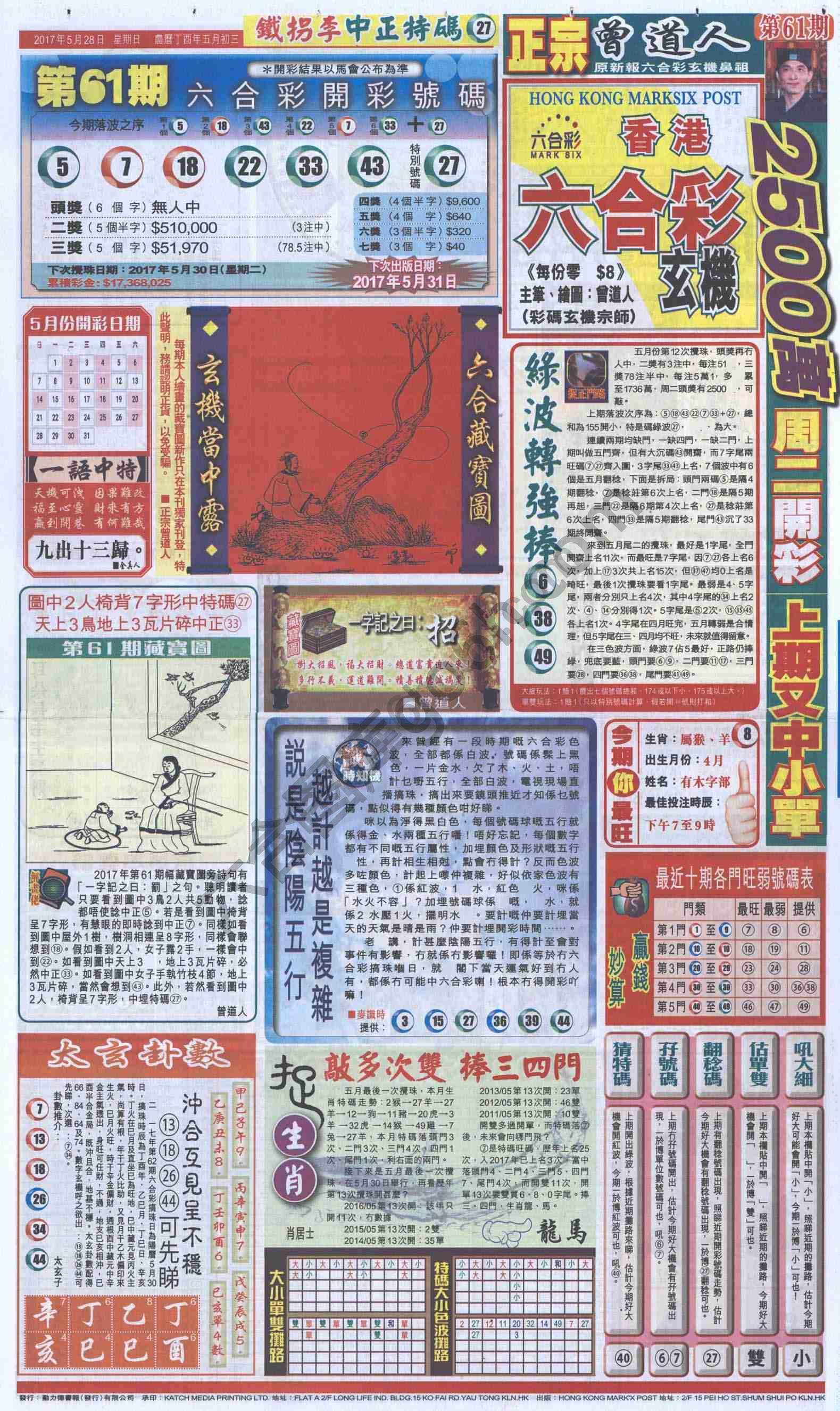 跑狗图