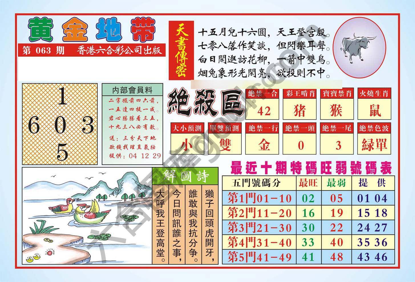 香港黄金地带