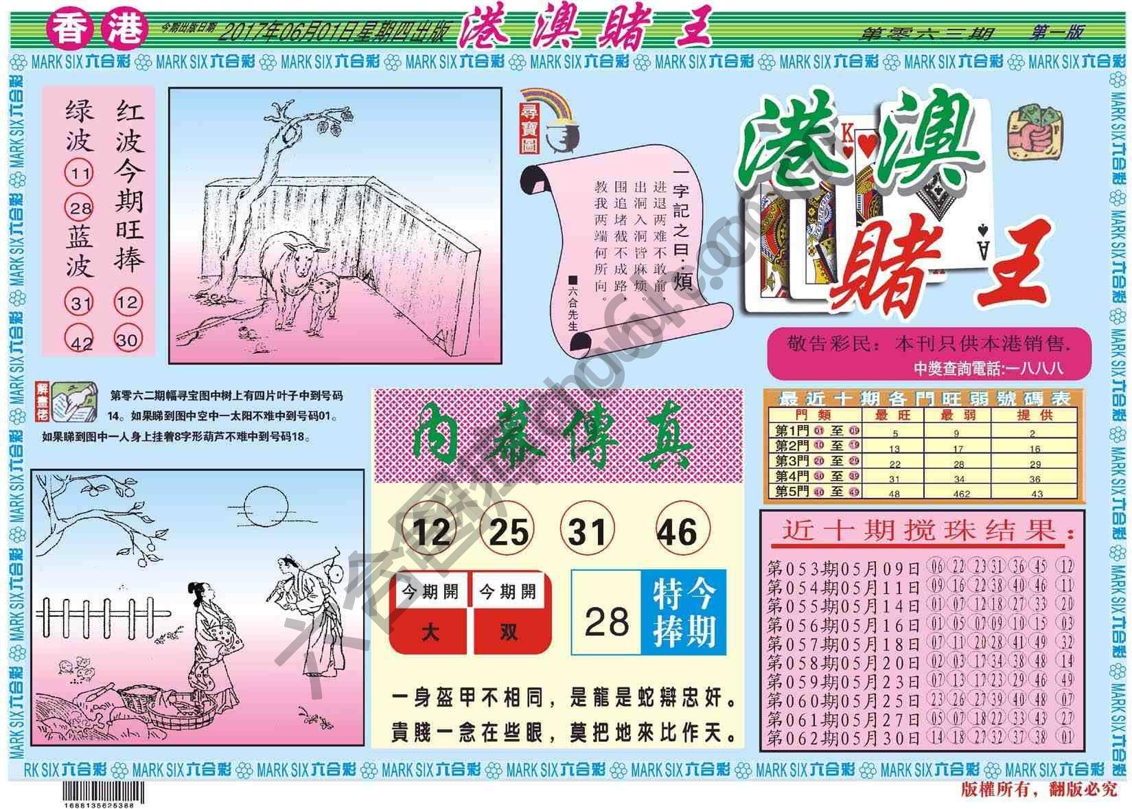 港澳赌王