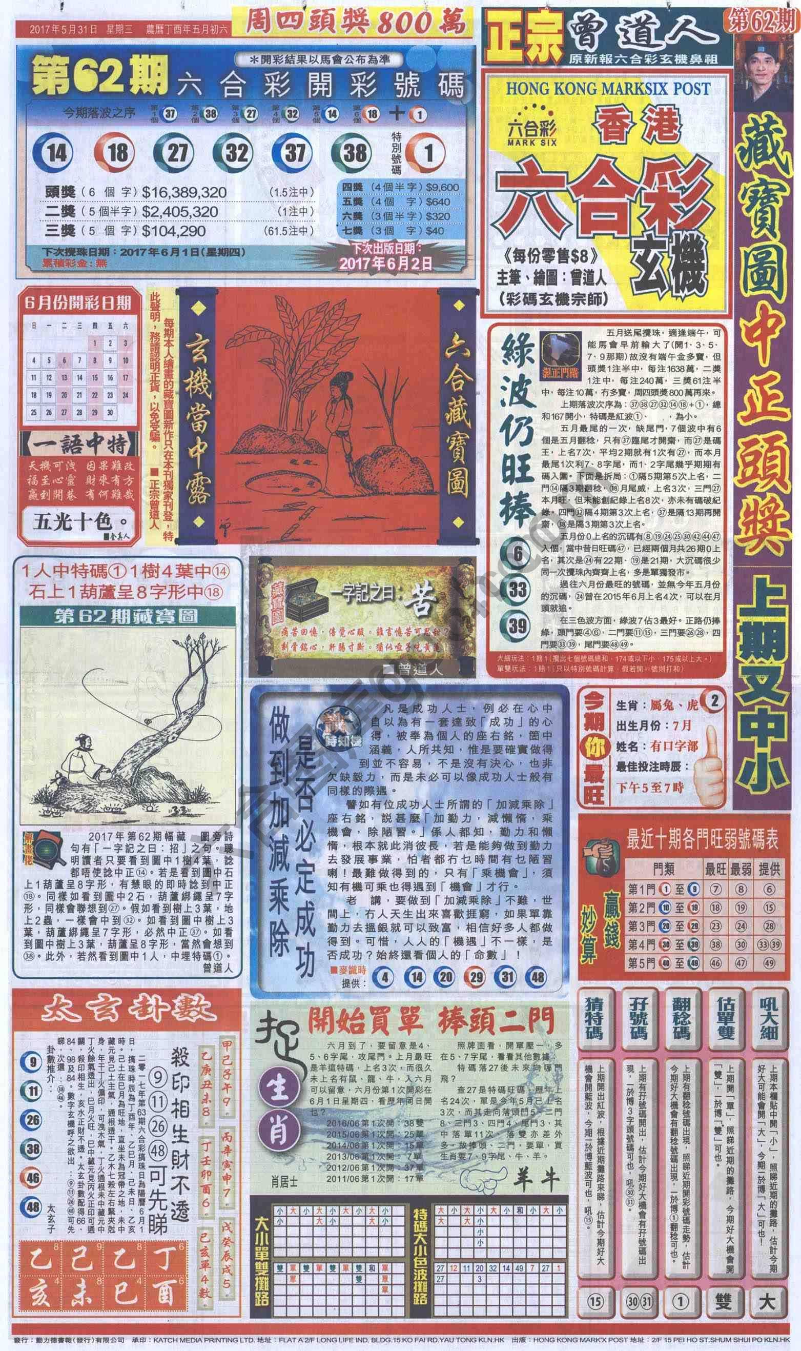 跑狗图