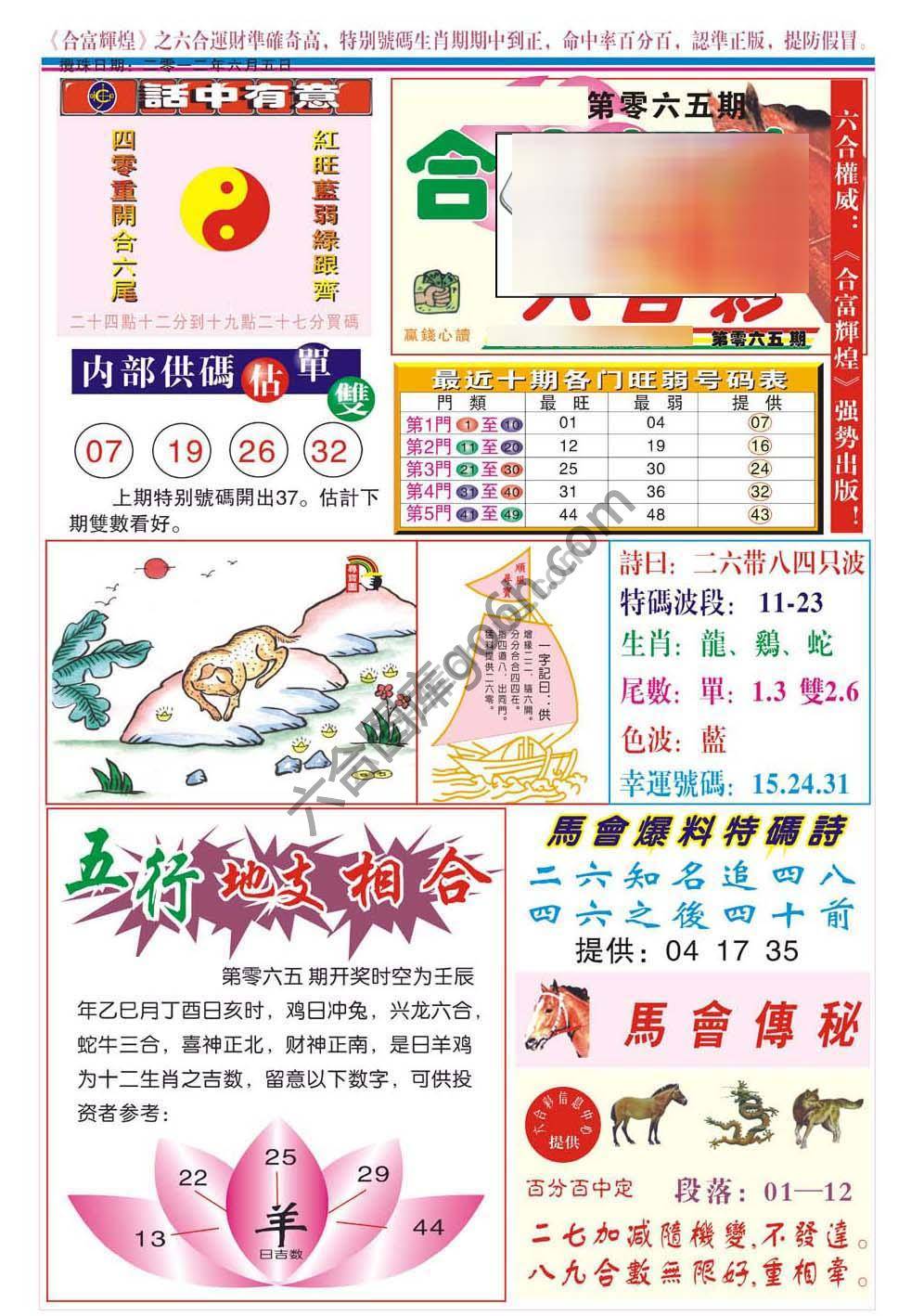 合富辉煌