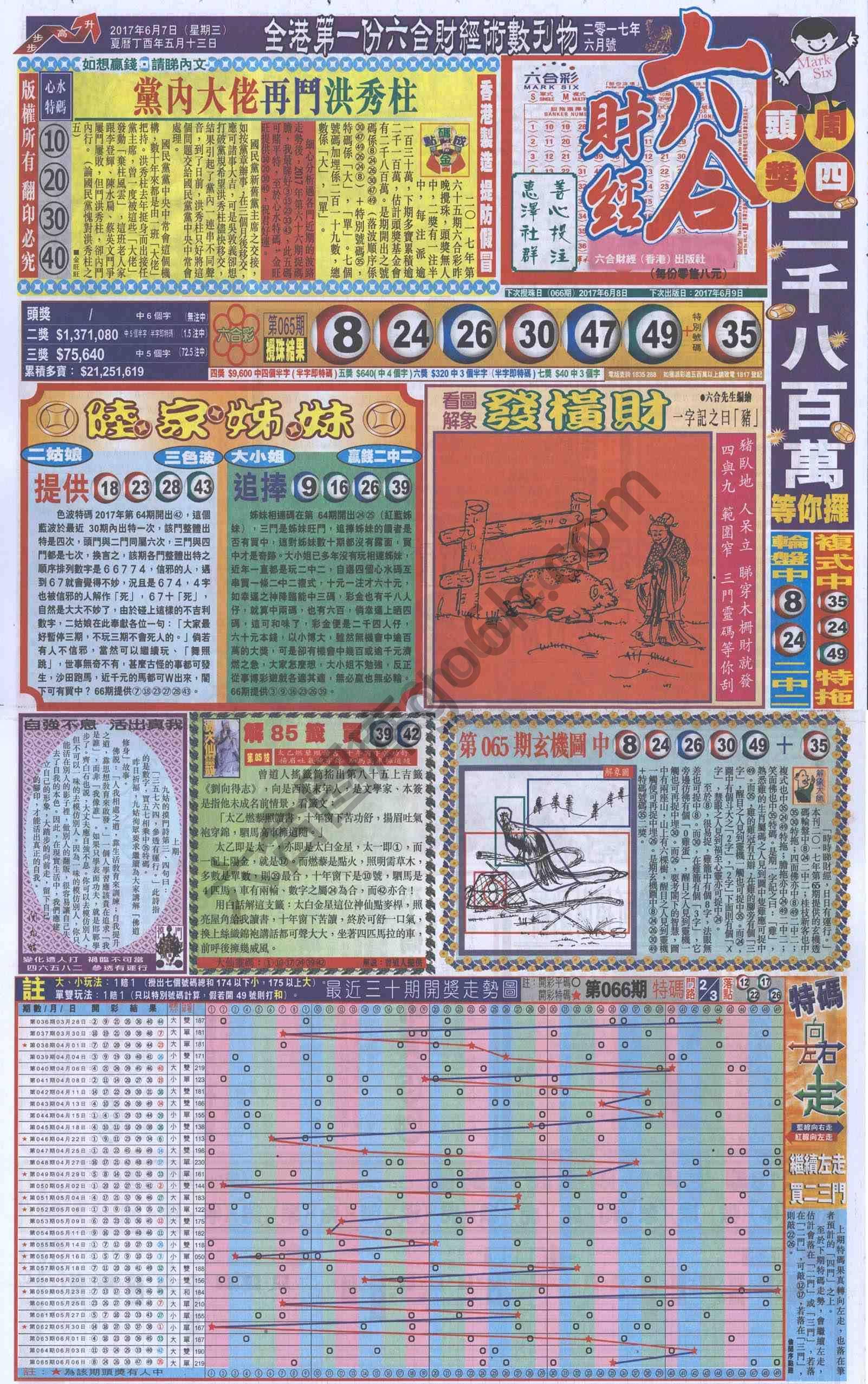 新六合财经