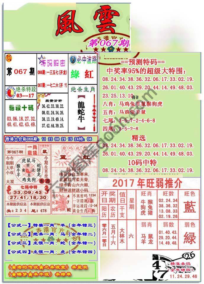 风云榜