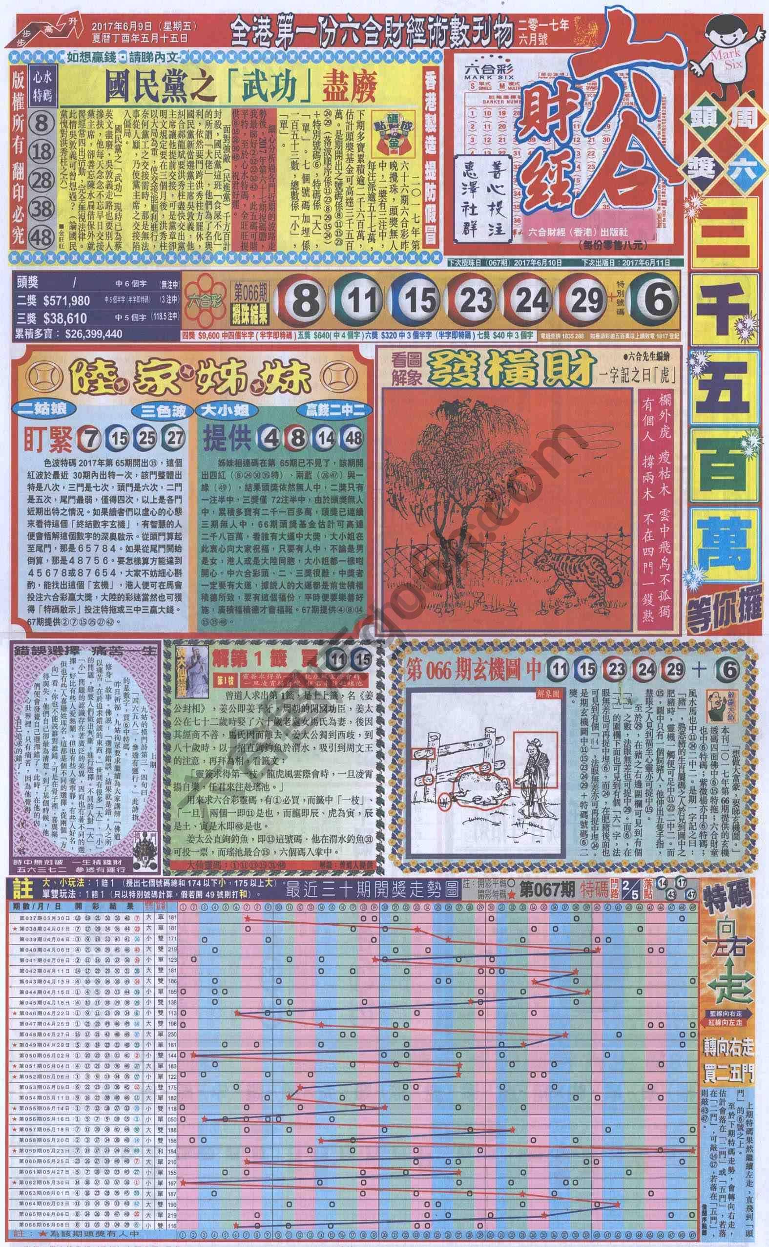 新六合财经