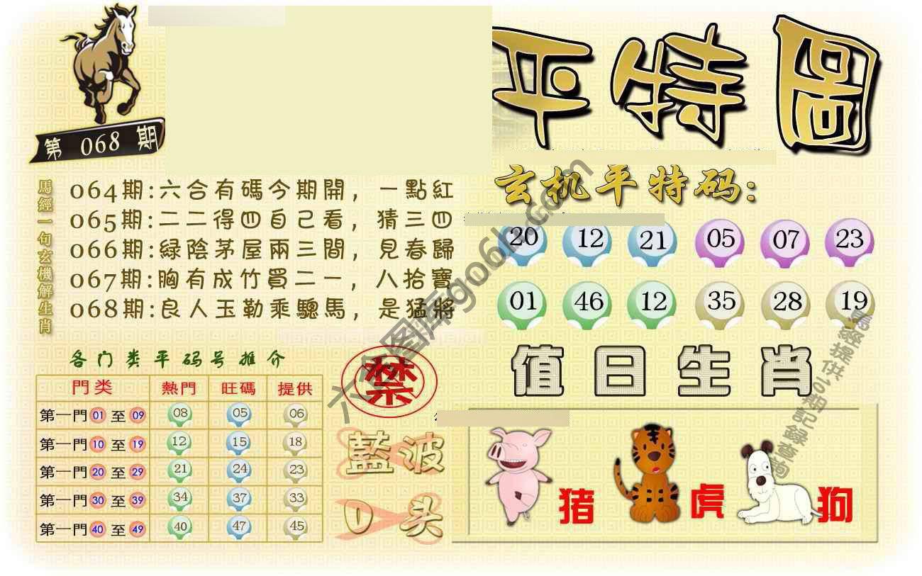 马经平特图