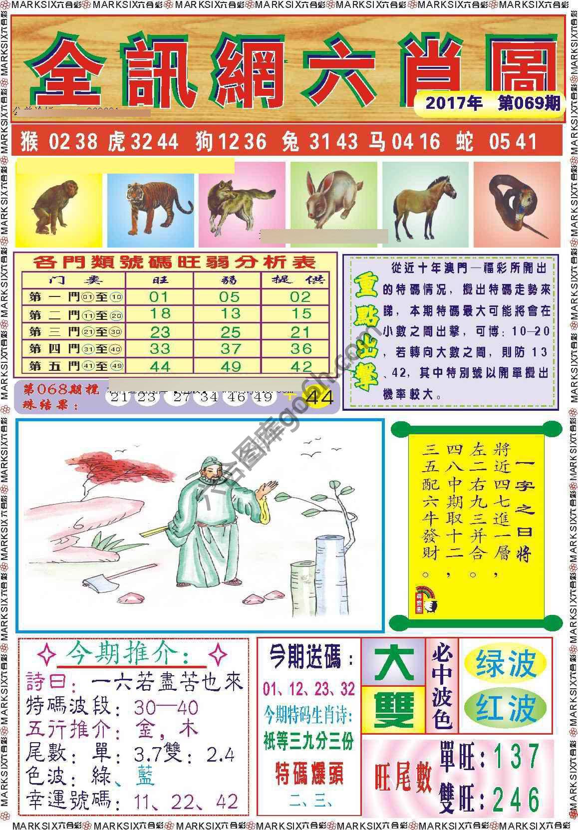 全讯网六肖图