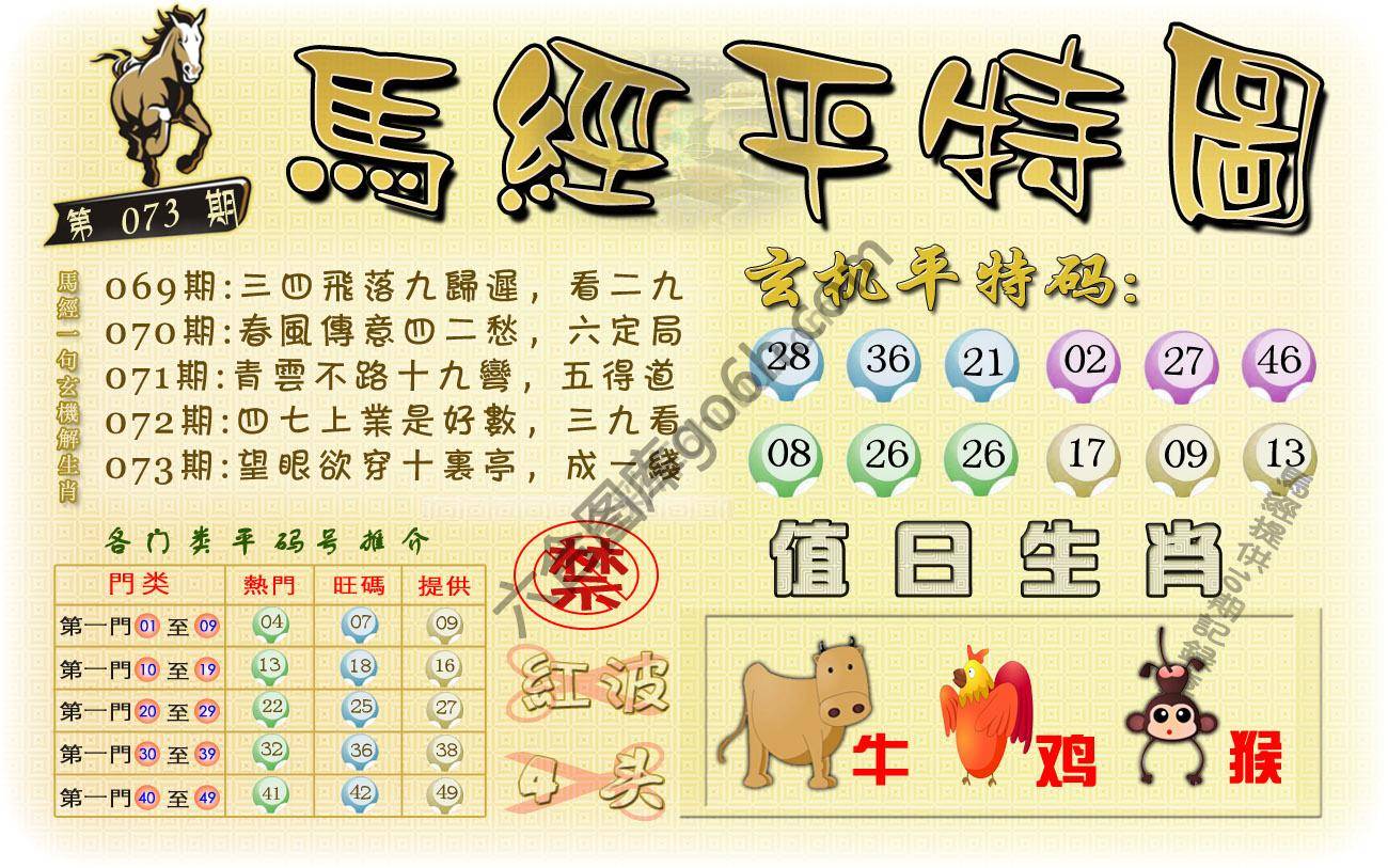 马经平特图