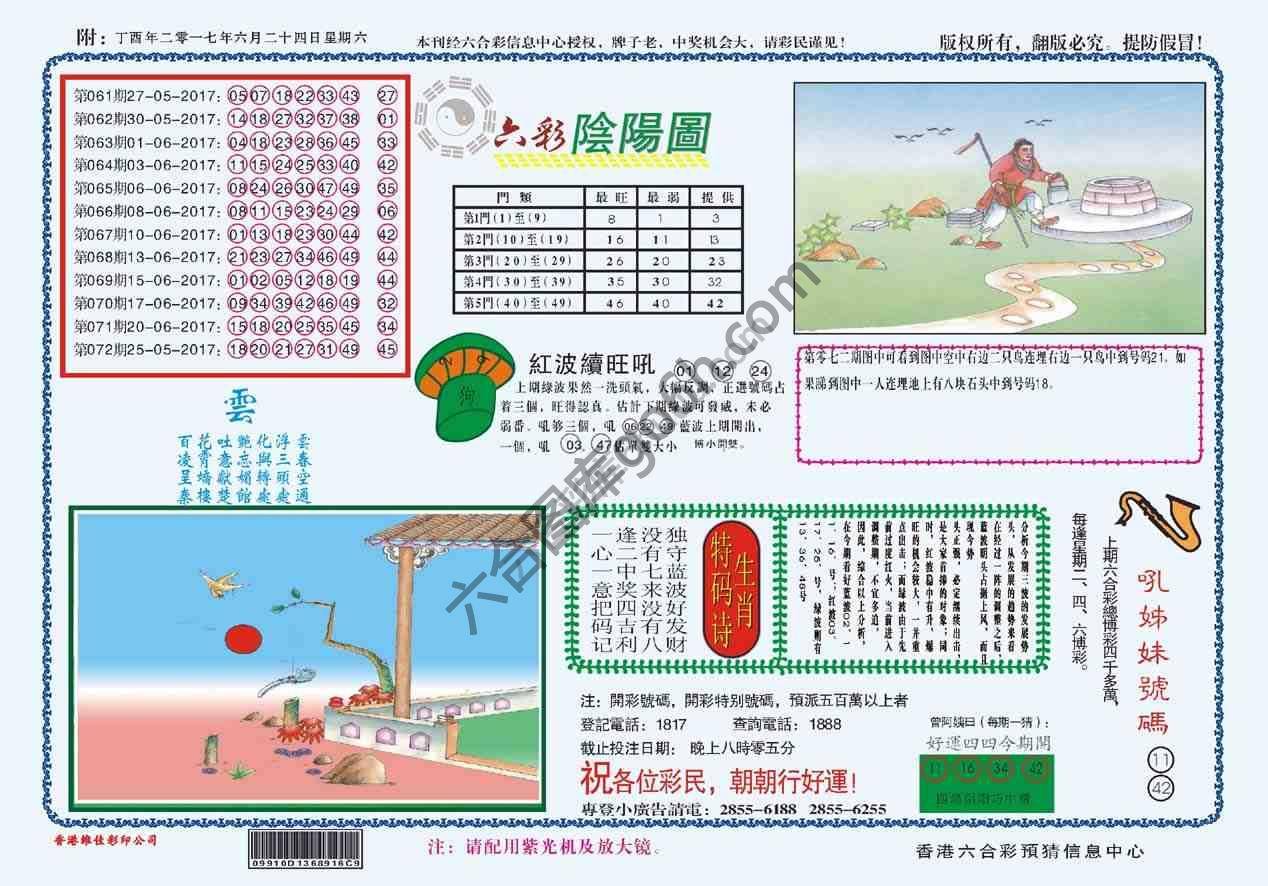 六彩阴阳图