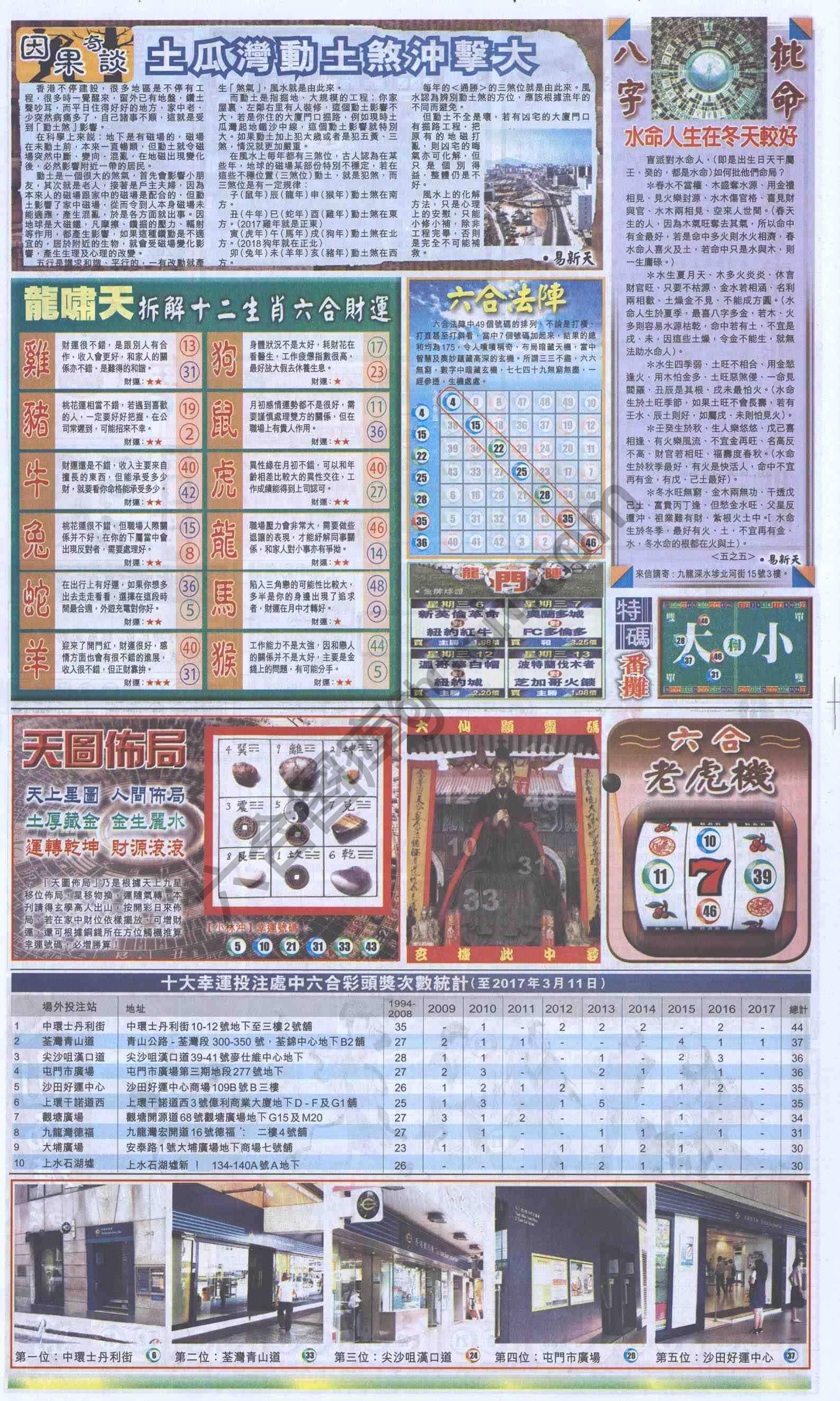 跑狗图